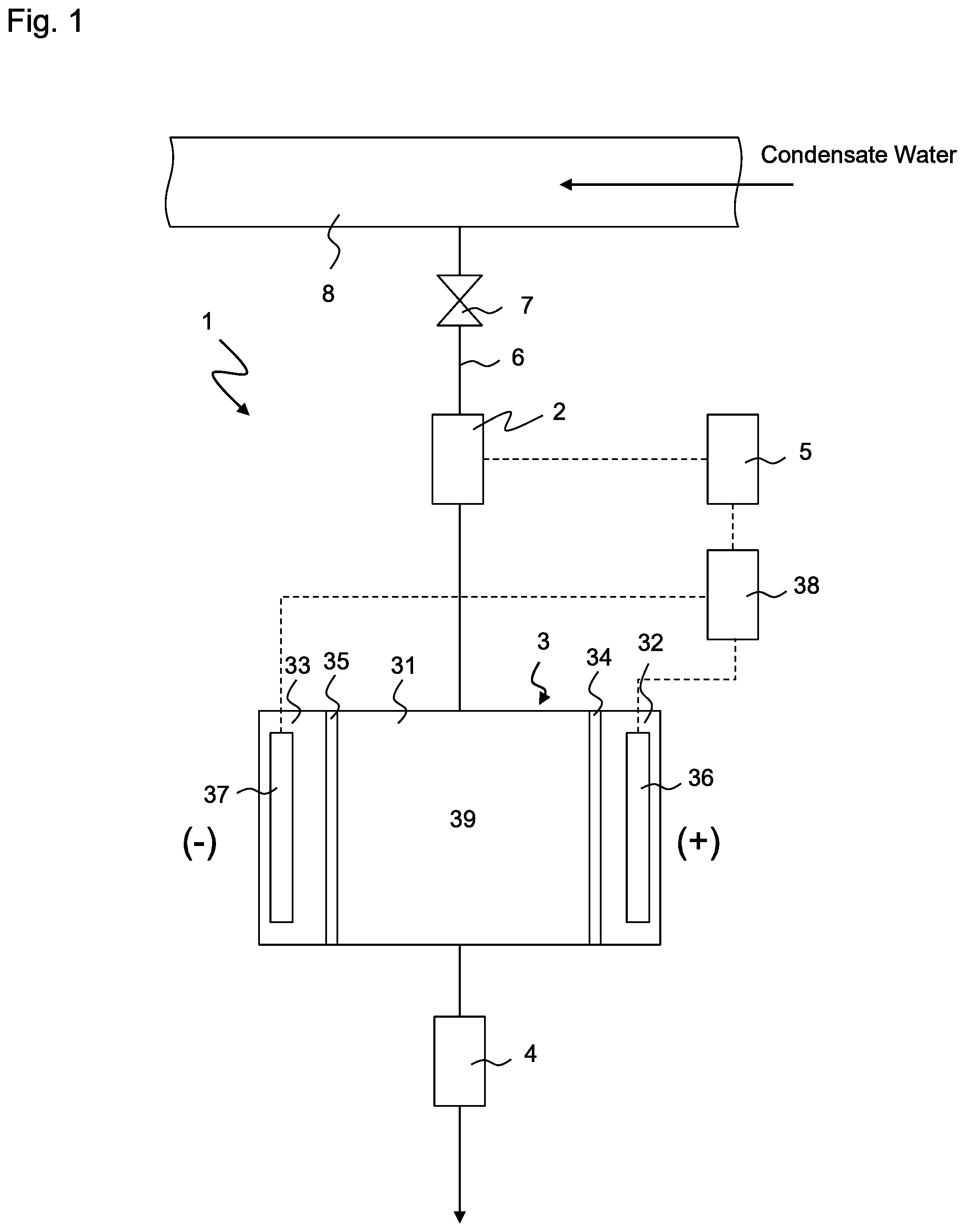 Patent US12105042 Figure 1 – Method and system for measuring conductivity of decationized water