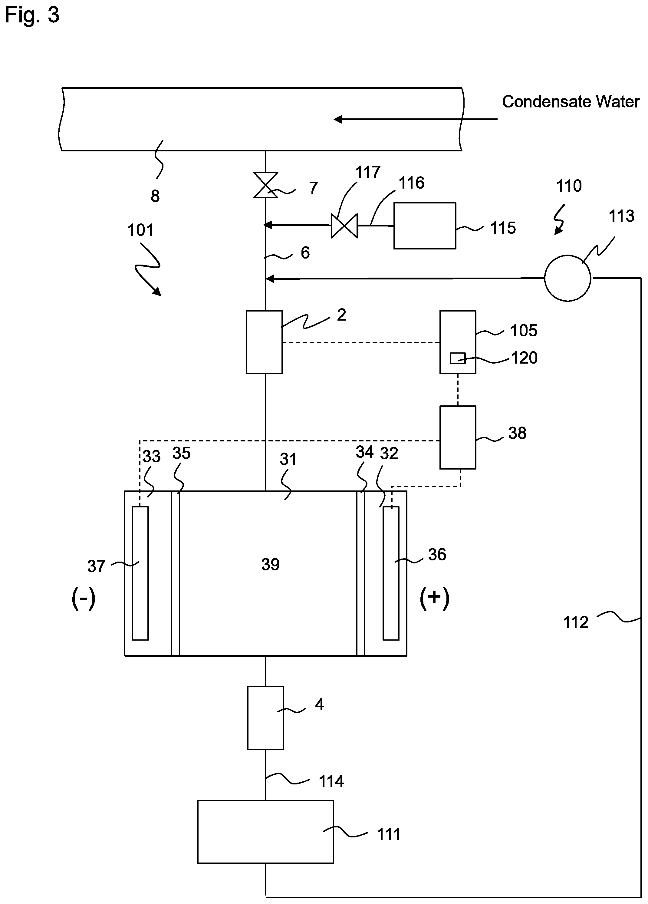 Patent US12105042 Figure 3 – Method and system for measuring conductivity of decationized water