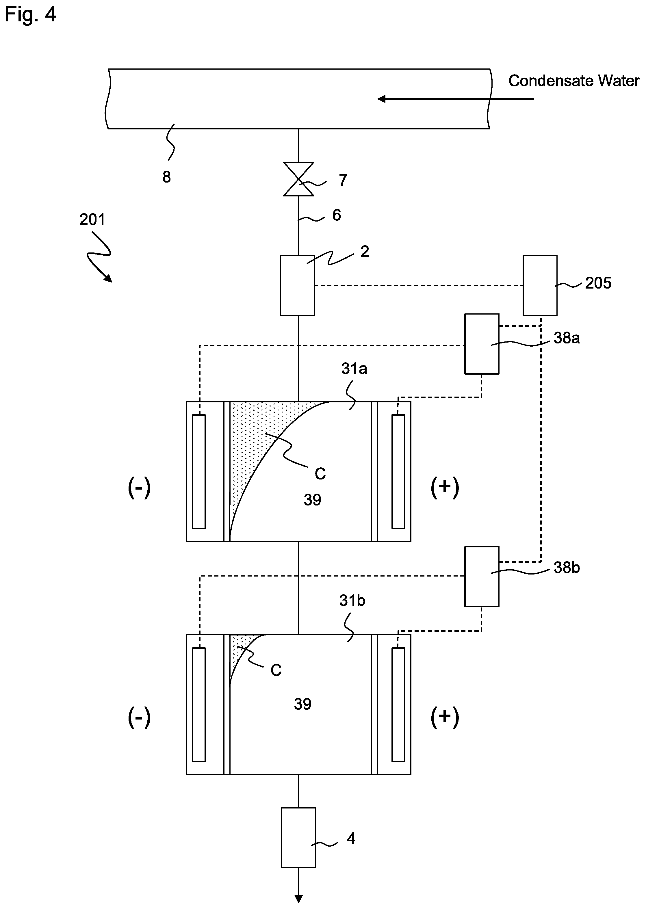 Patent US12105042 Figure 4 – Method and system for measuring conductivity of decationized water