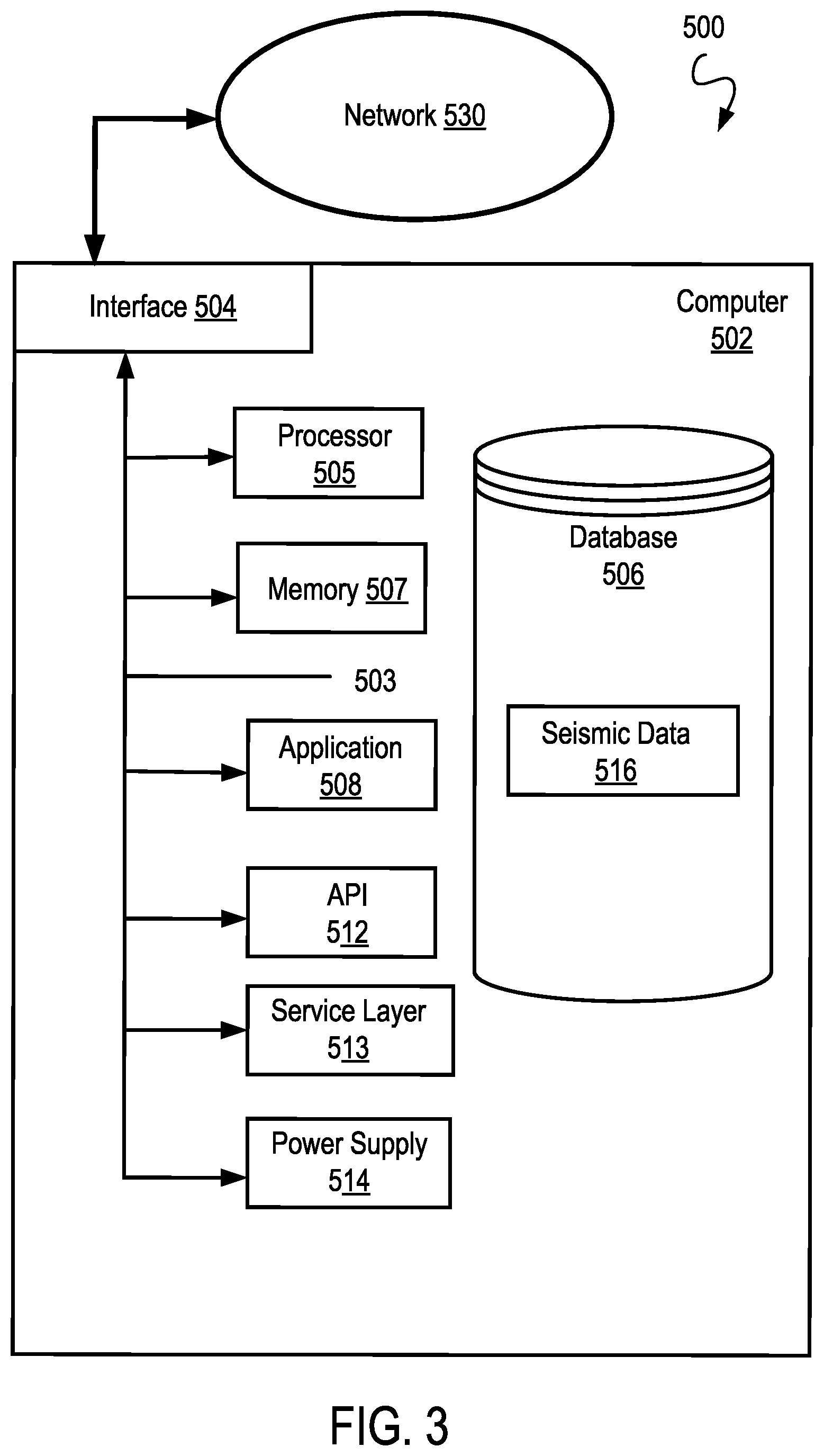 Patent US12105045 Figure 3 – Systems and methods for controlling oxygen levels