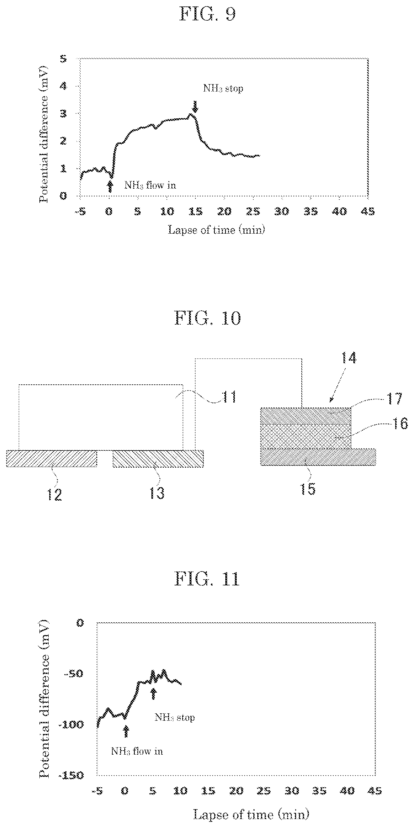 Patent US12105046 Figure 8 – Gas sensor and sensor device