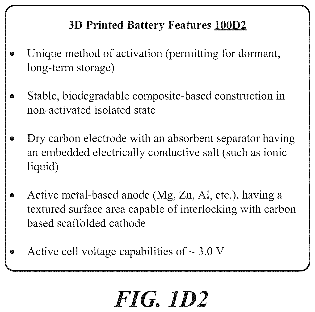Patent US12105048 Figure 4 – Multi-part nontoxic printed batteries