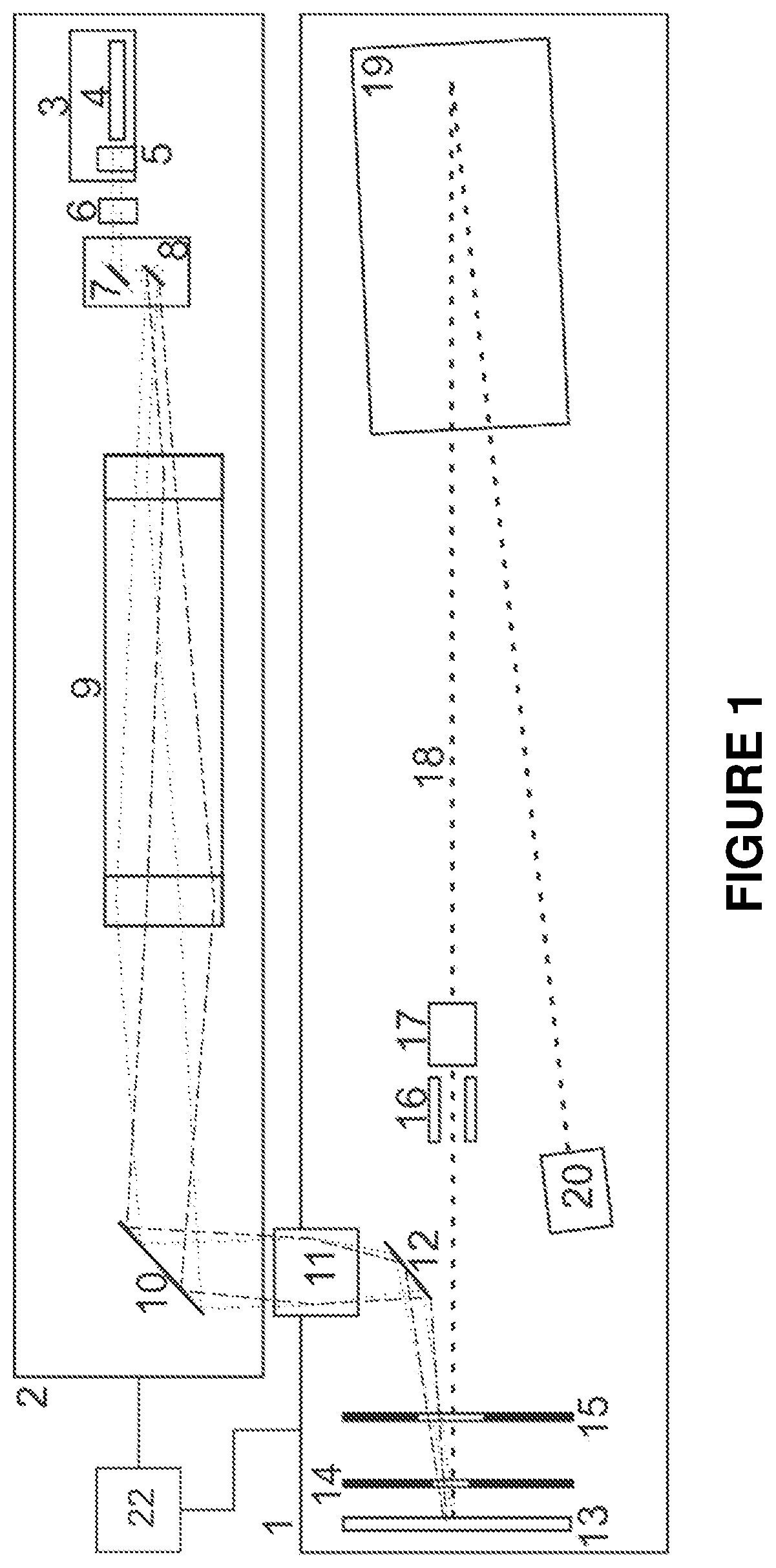 Patent US12105049 Figure 1 – Method for the analytical measurement of sample material on a sample support