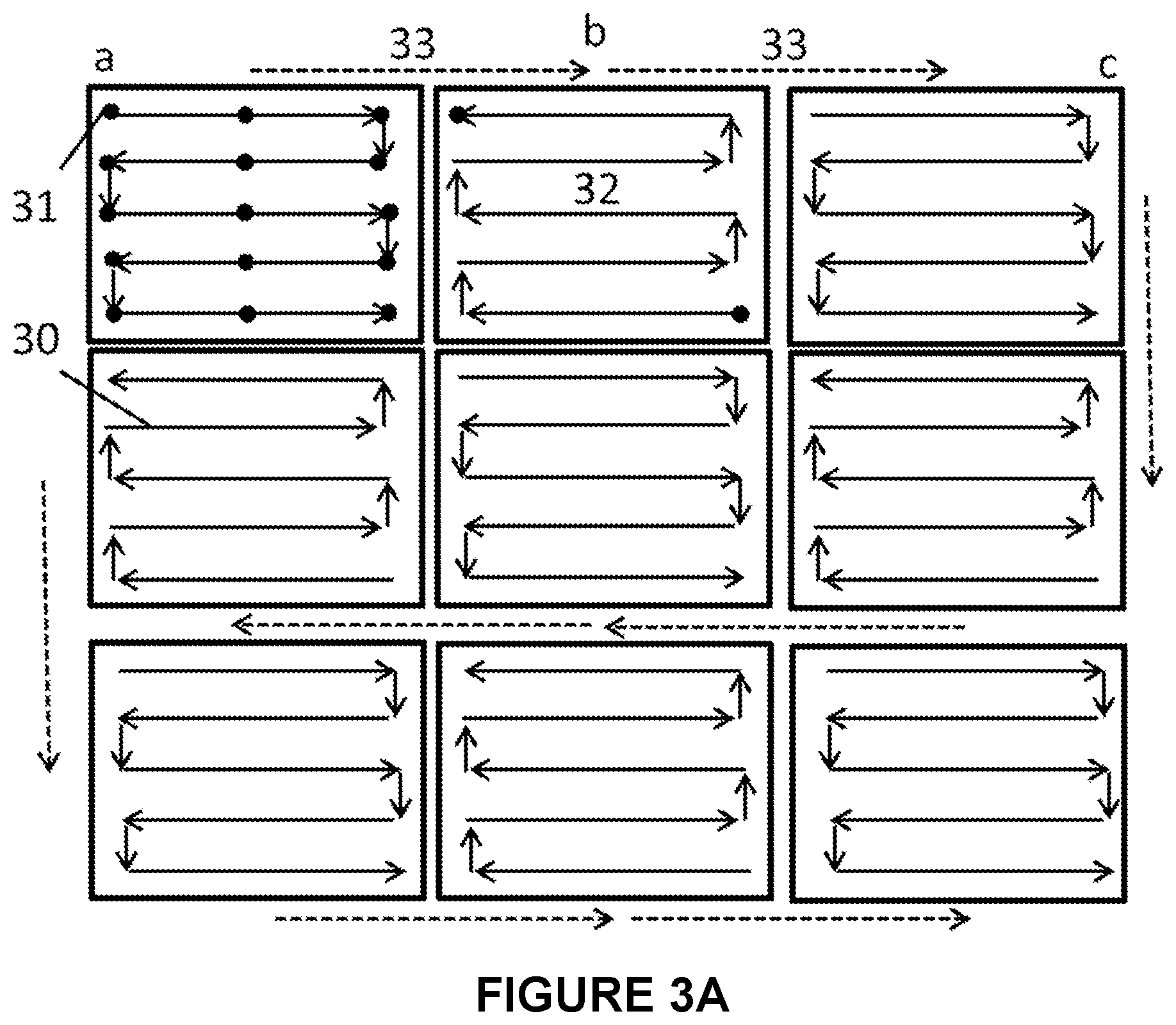 Patent US12105049 Figure 3 – Method for the analytical measurement of sample material on a sample support