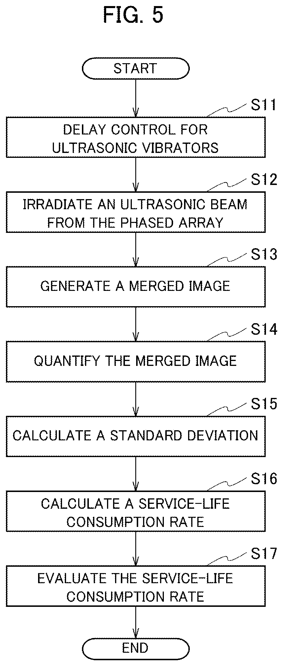 Patent US12105050 Figure 4 – Damage evaluation device and damage evaluation method