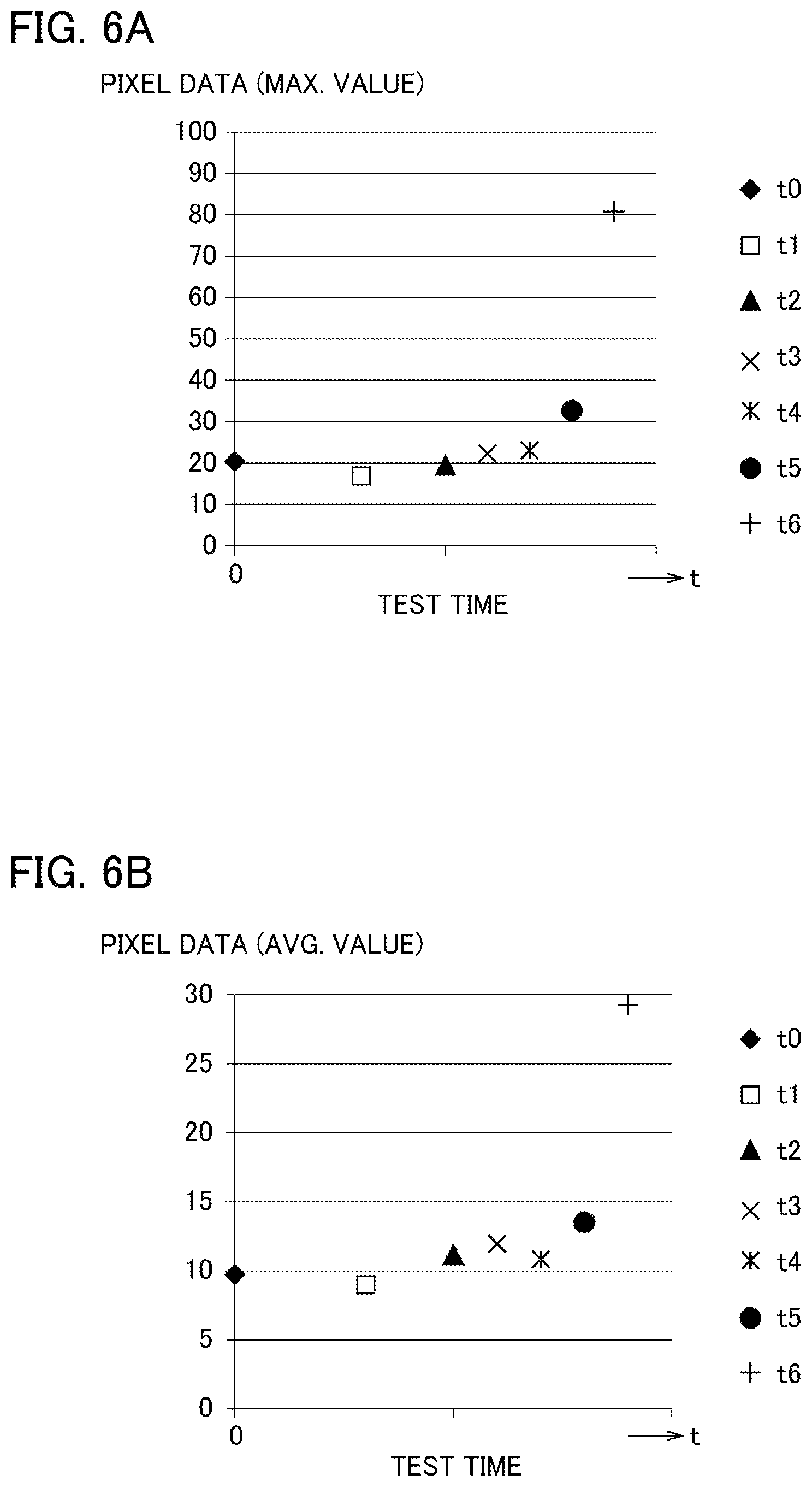 Patent US12105050 Figure 5 – Damage evaluation device and damage evaluation method