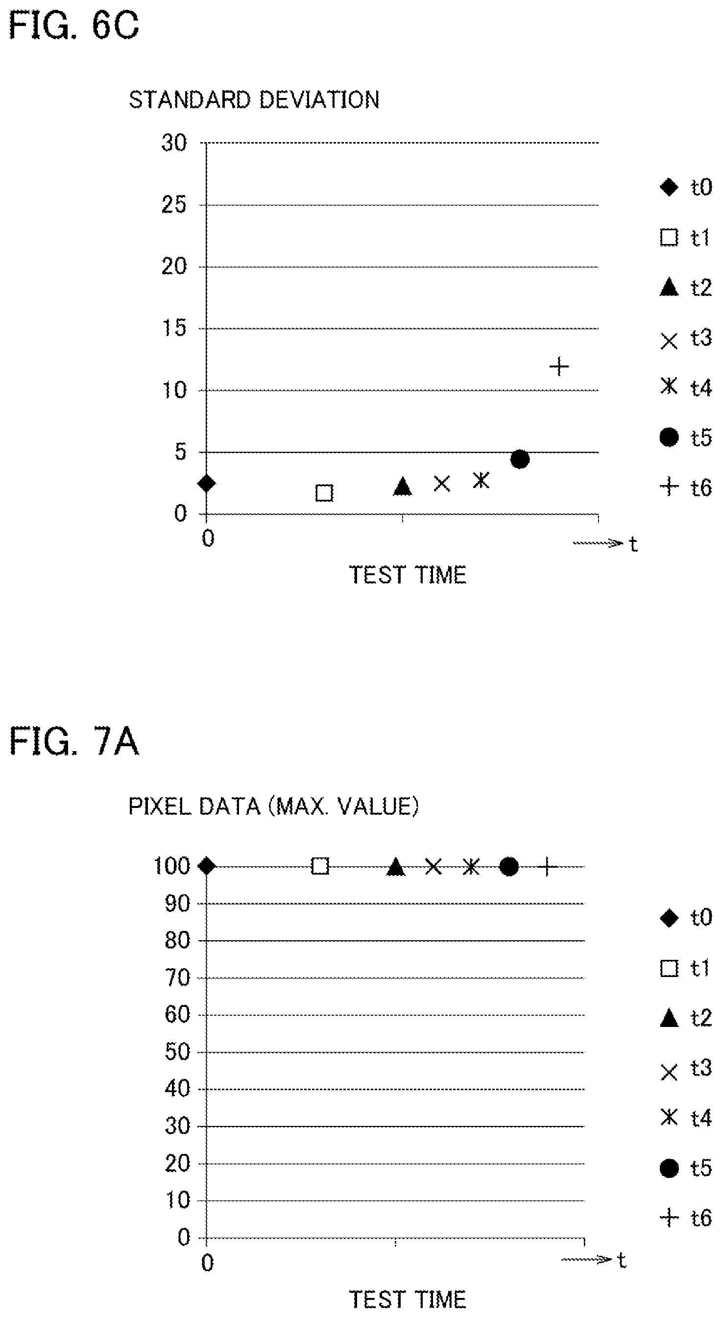 Patent US12105050 Figure 6 – Damage evaluation device and damage evaluation method