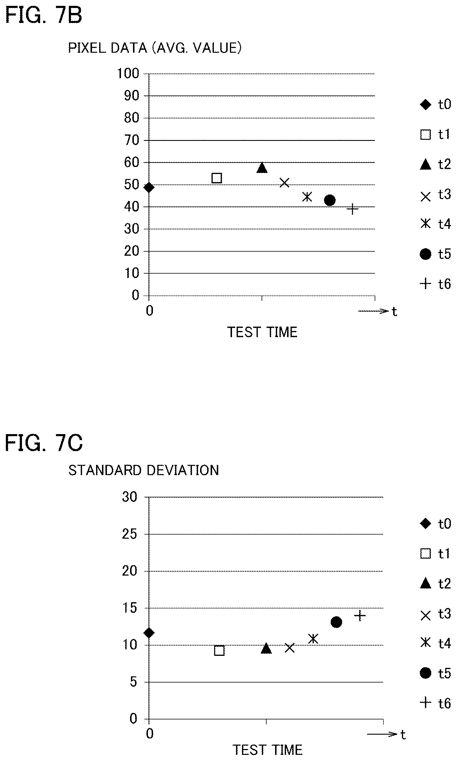 Patent US12105050 Figure 7 – Damage evaluation device and damage evaluation method