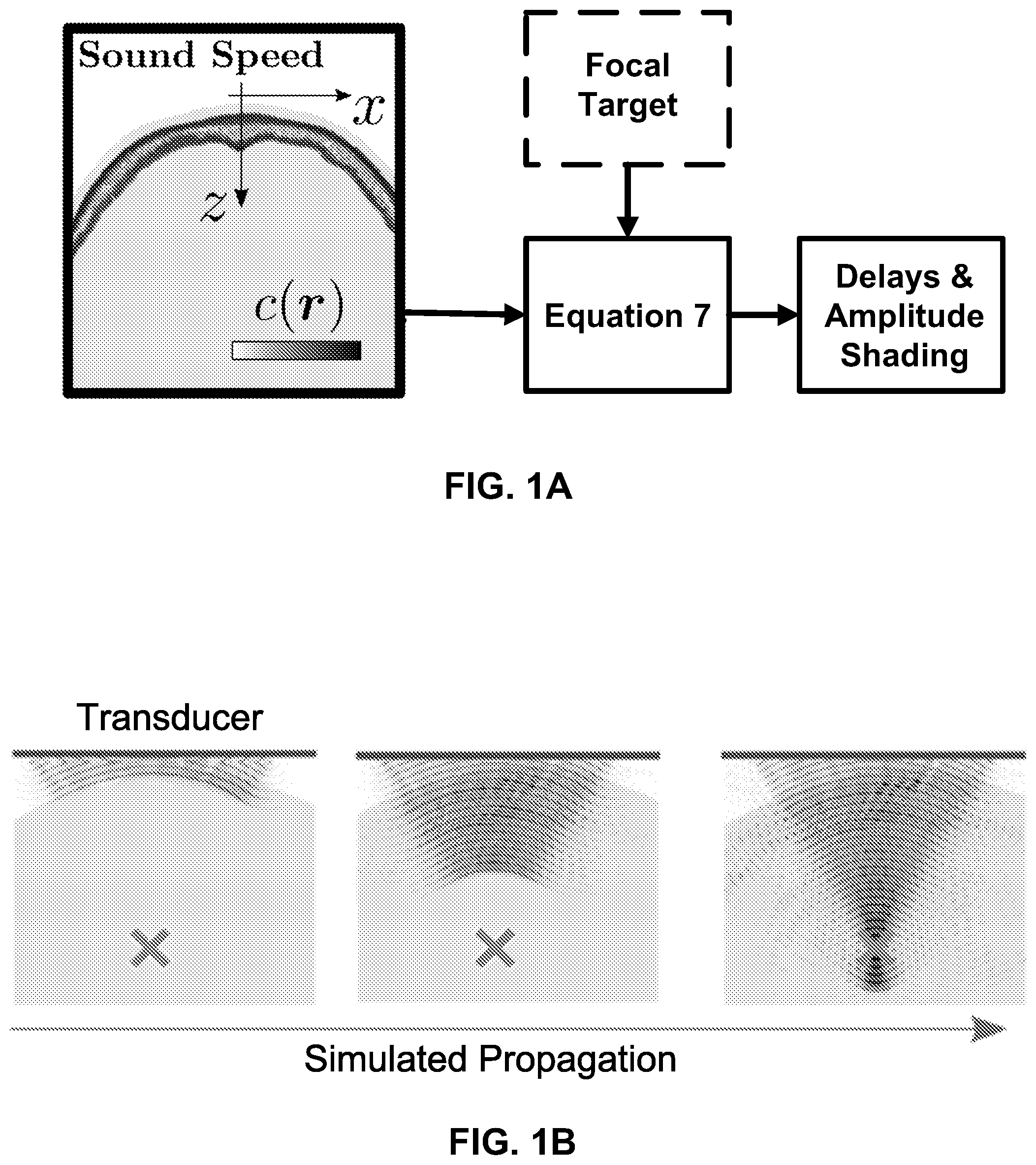 Patent US12105052 Figure 1 – Systems and methods for ultrasound imaging and focusing