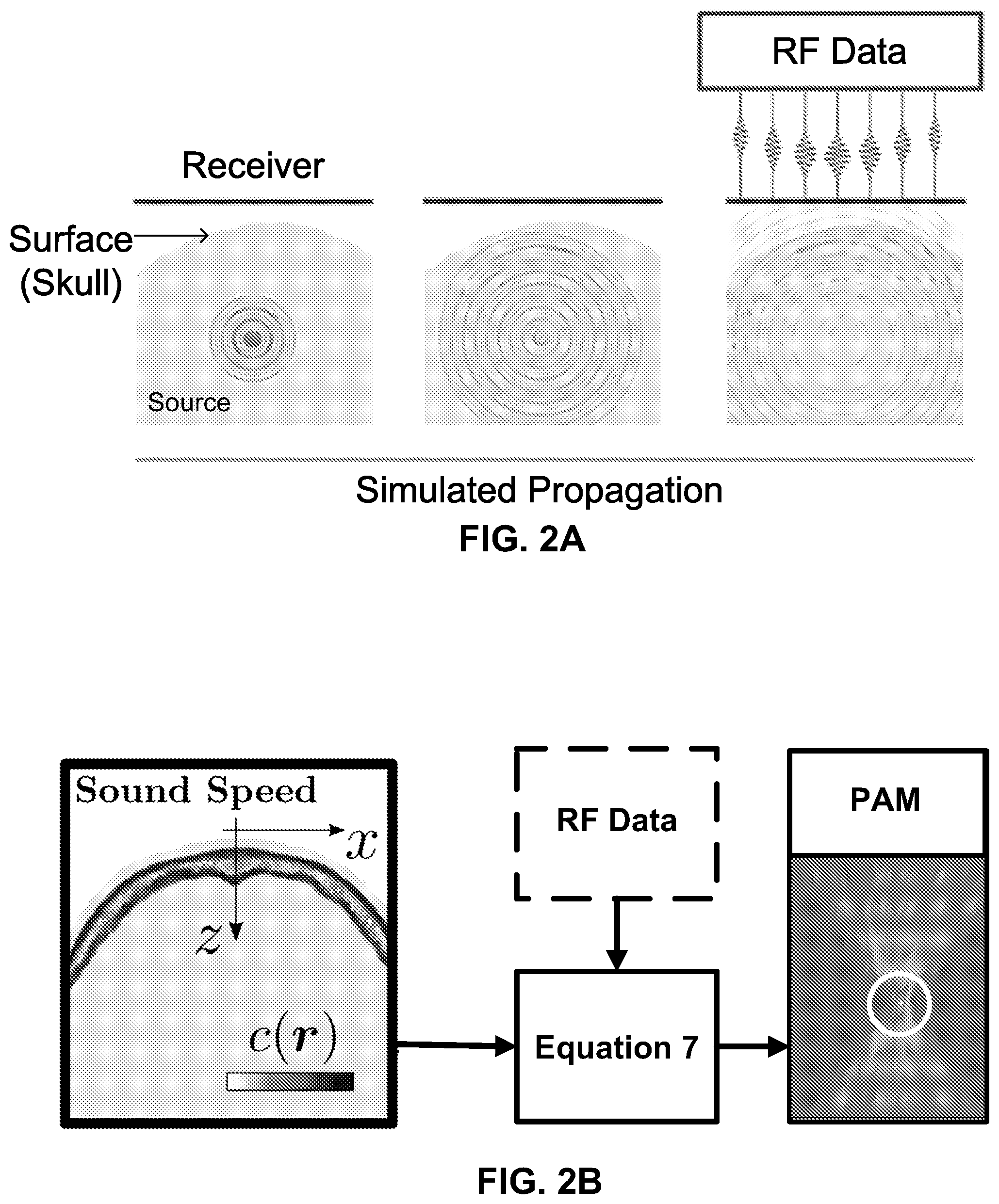 Patent US12105052 Figure 2 – Systems and methods for ultrasound imaging and focusing