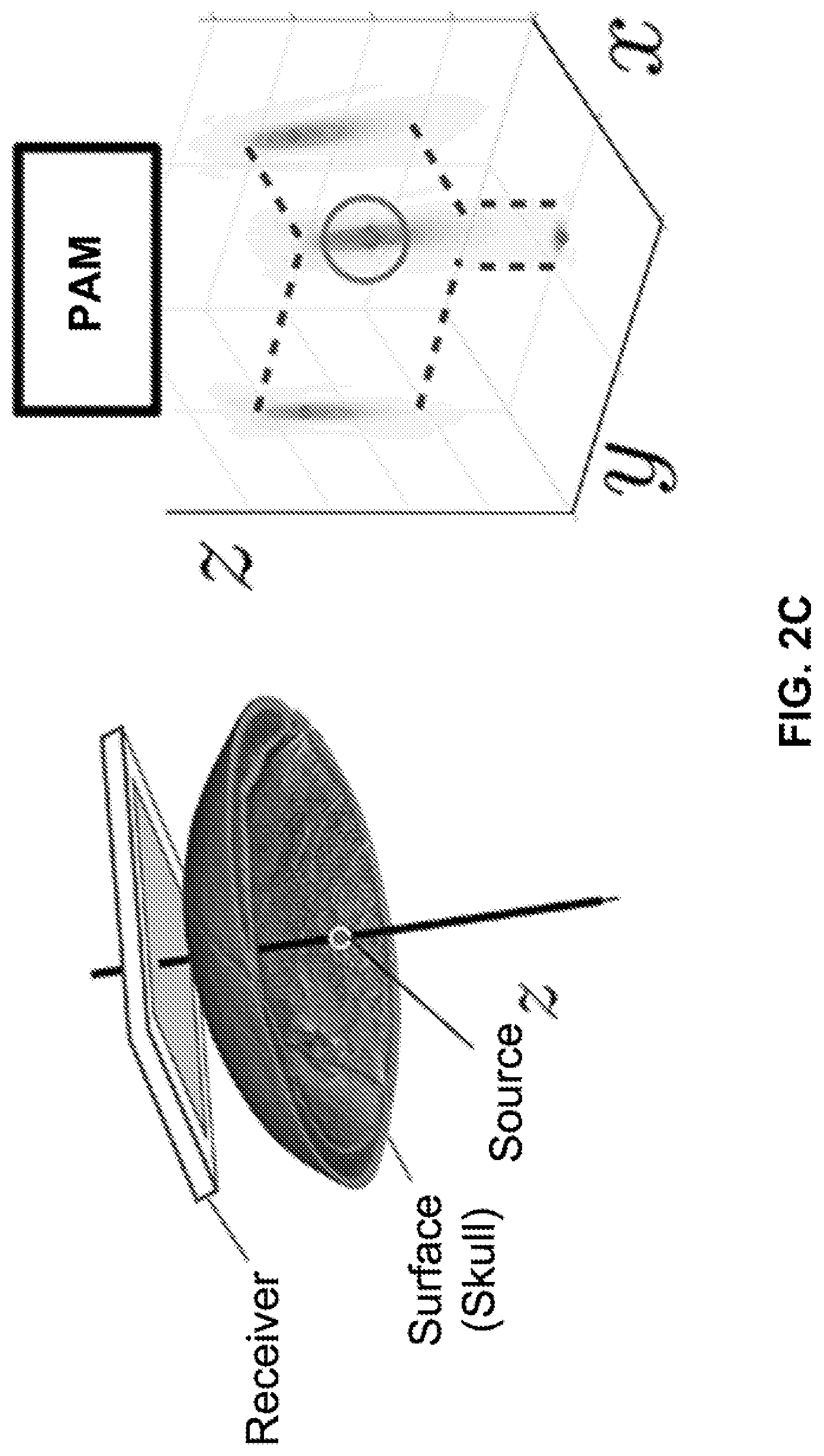 Patent US12105052 Figure 3 – Systems and methods for ultrasound imaging and focusing