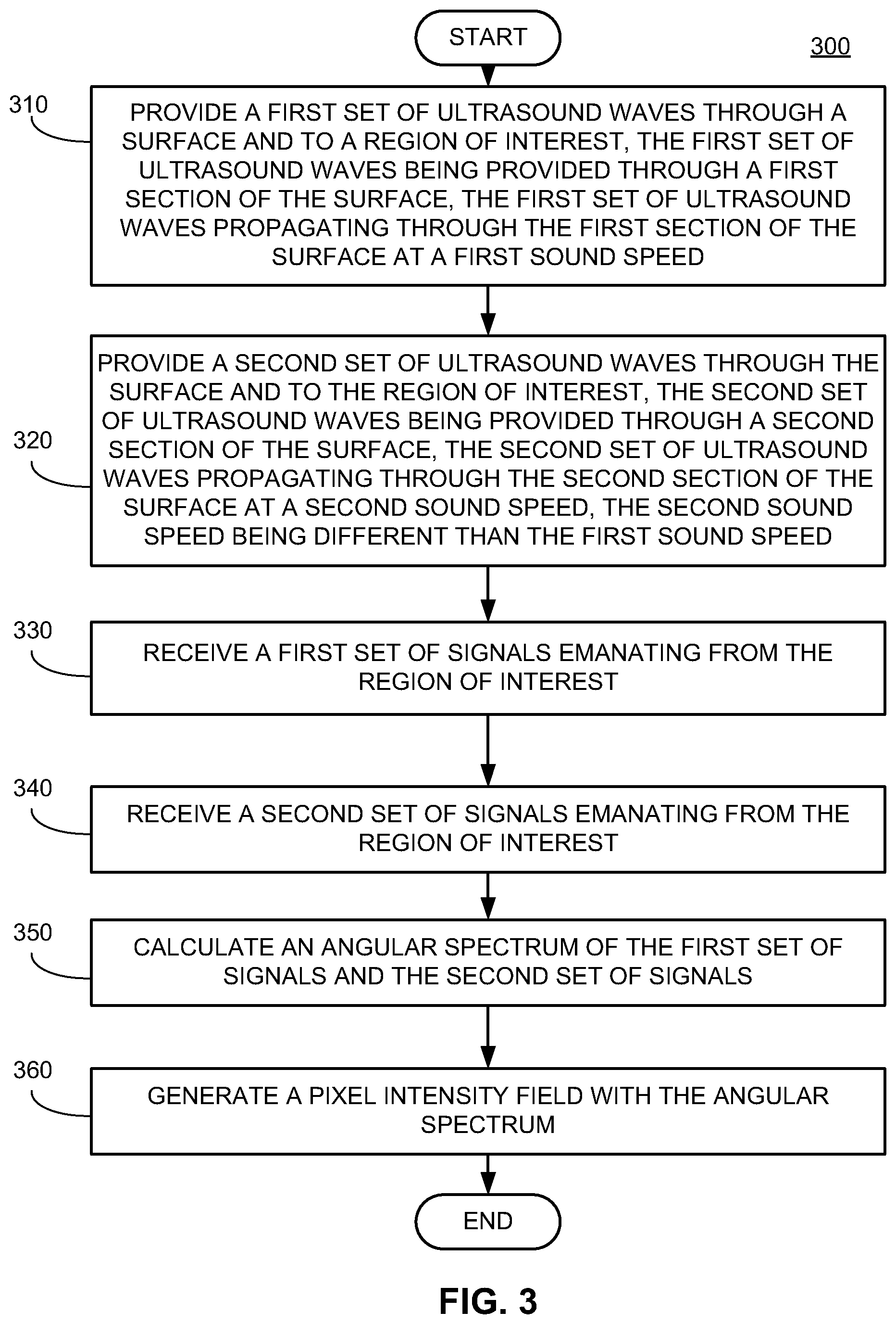 Patent US12105052 Figure 4 – Systems and methods for ultrasound imaging and focusing