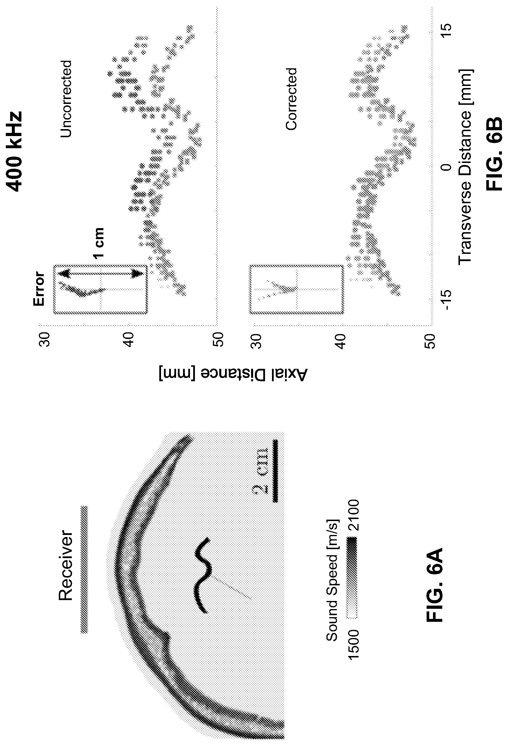 Patent US12105052 Figure 7 – Systems and methods for ultrasound imaging and focusing