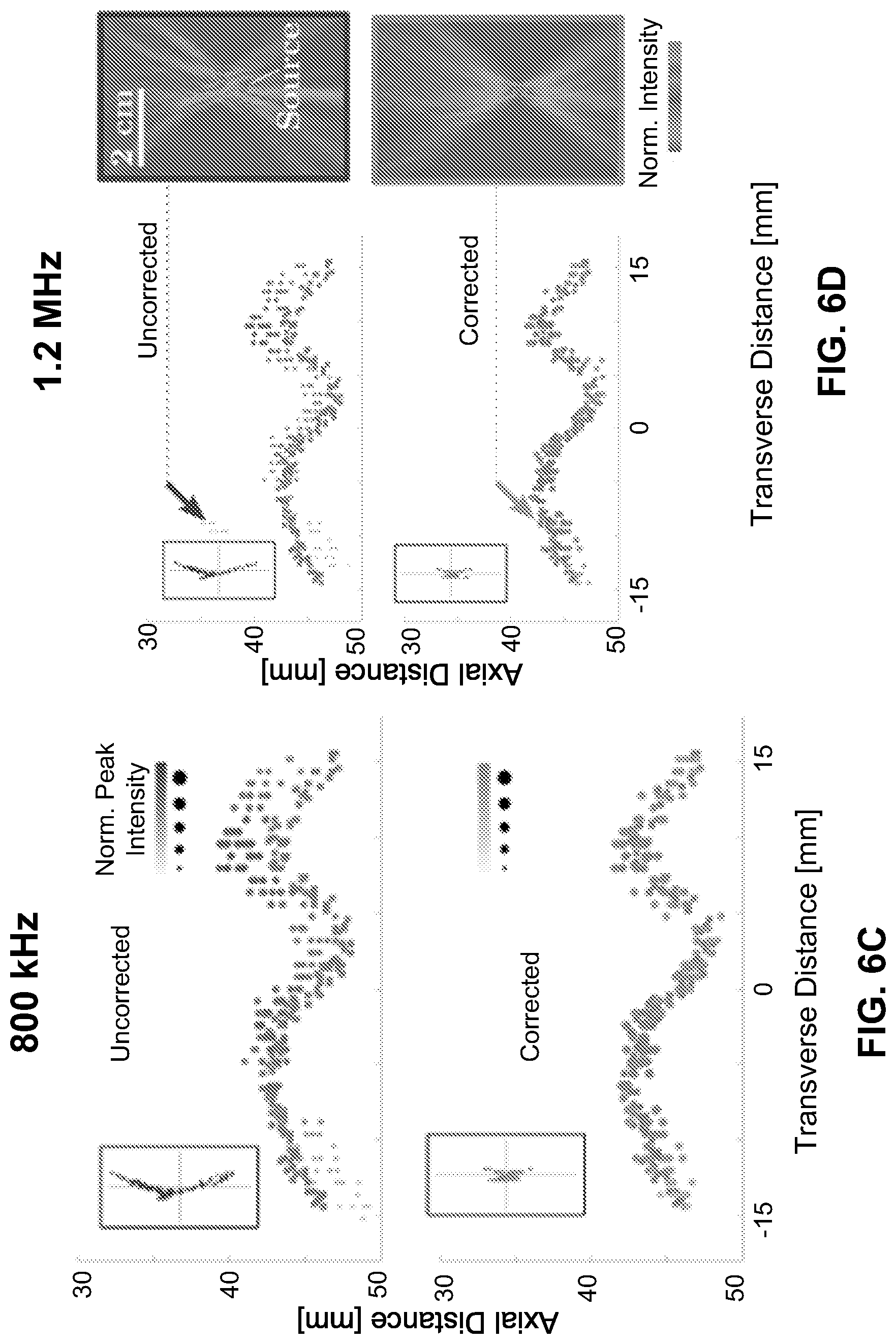 Patent US12105052 Figure 8 – Systems and methods for ultrasound imaging and focusing