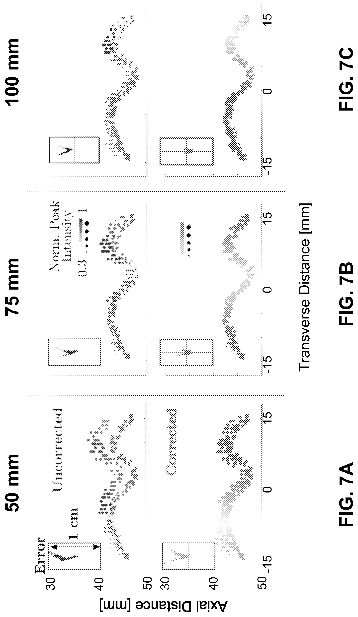 Patent US12105052 Figure 9 – Systems and methods for ultrasound imaging and focusing