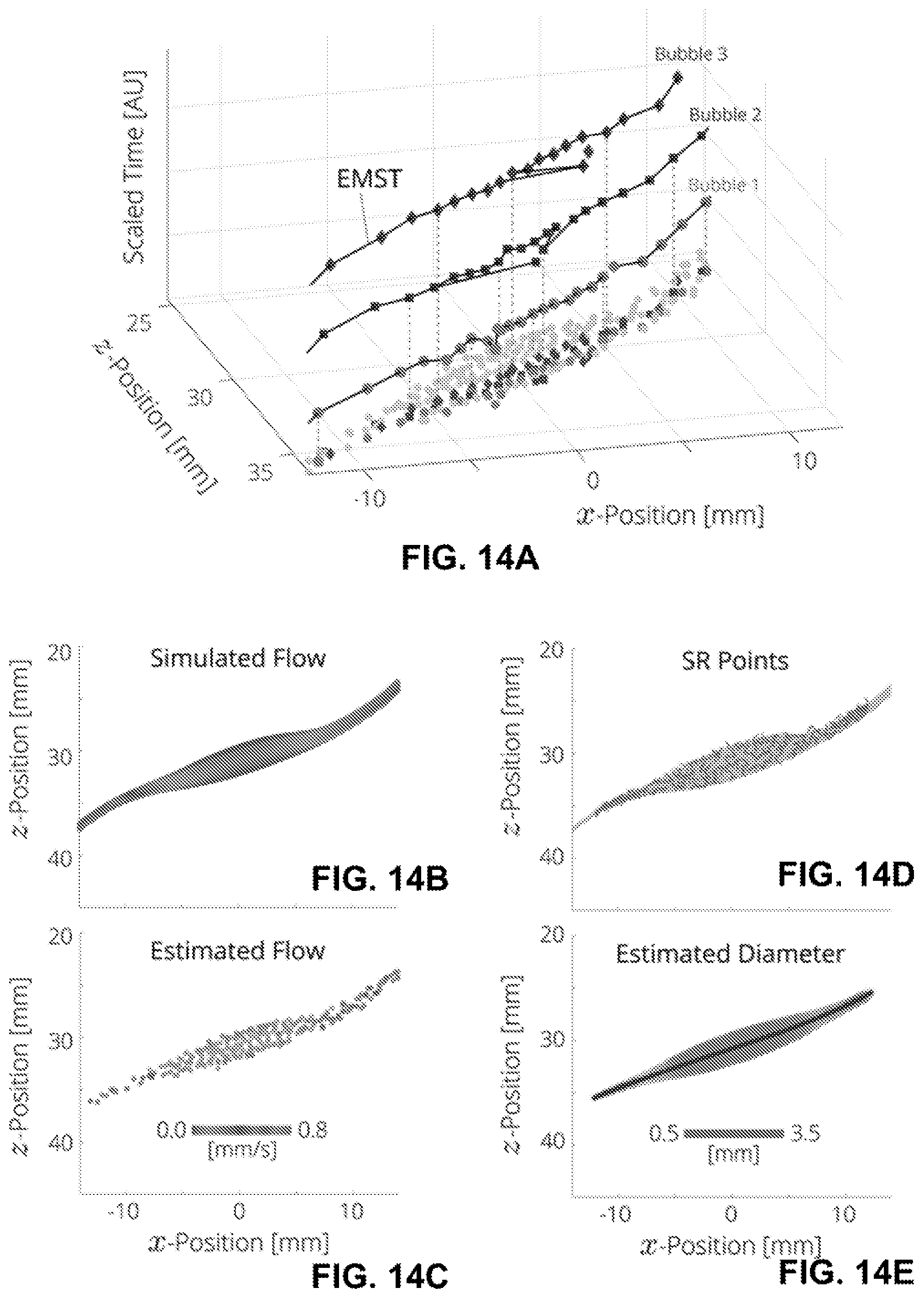 Patent US12105052 Figure 17 – Systems and methods for ultrasound imaging and focusing