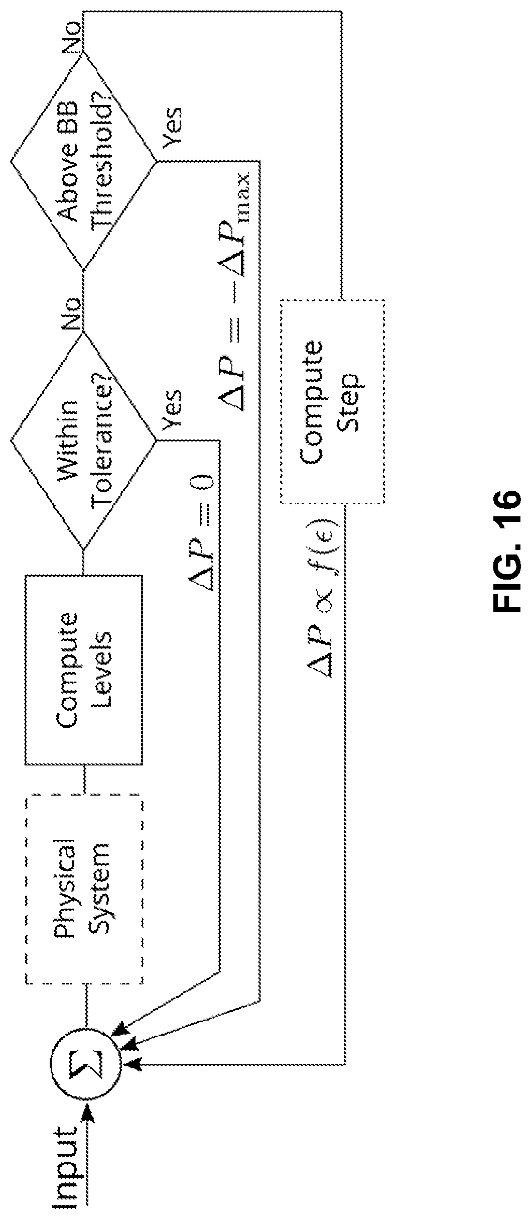 Patent US12105052 Figure 19 – Systems and methods for ultrasound imaging and focusing