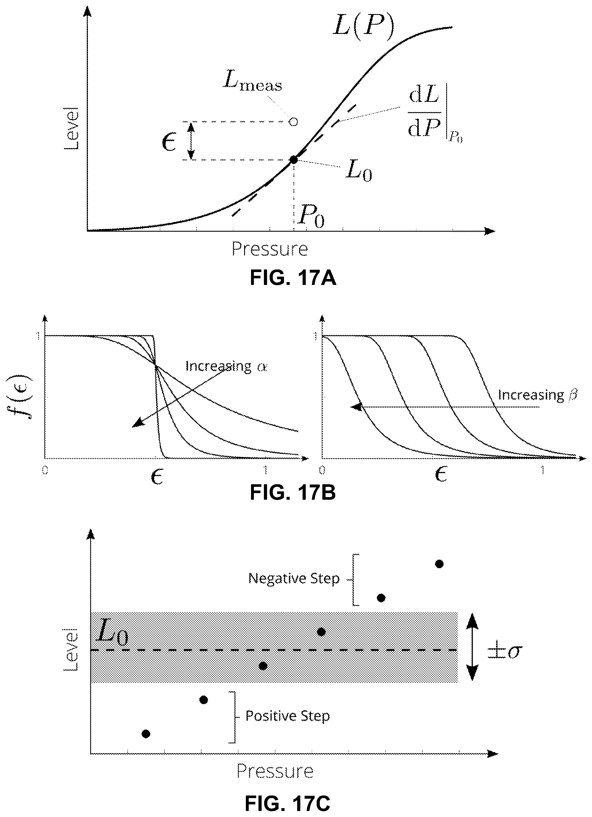 Patent US12105052 Figure 20 – Systems and methods for ultrasound imaging and focusing