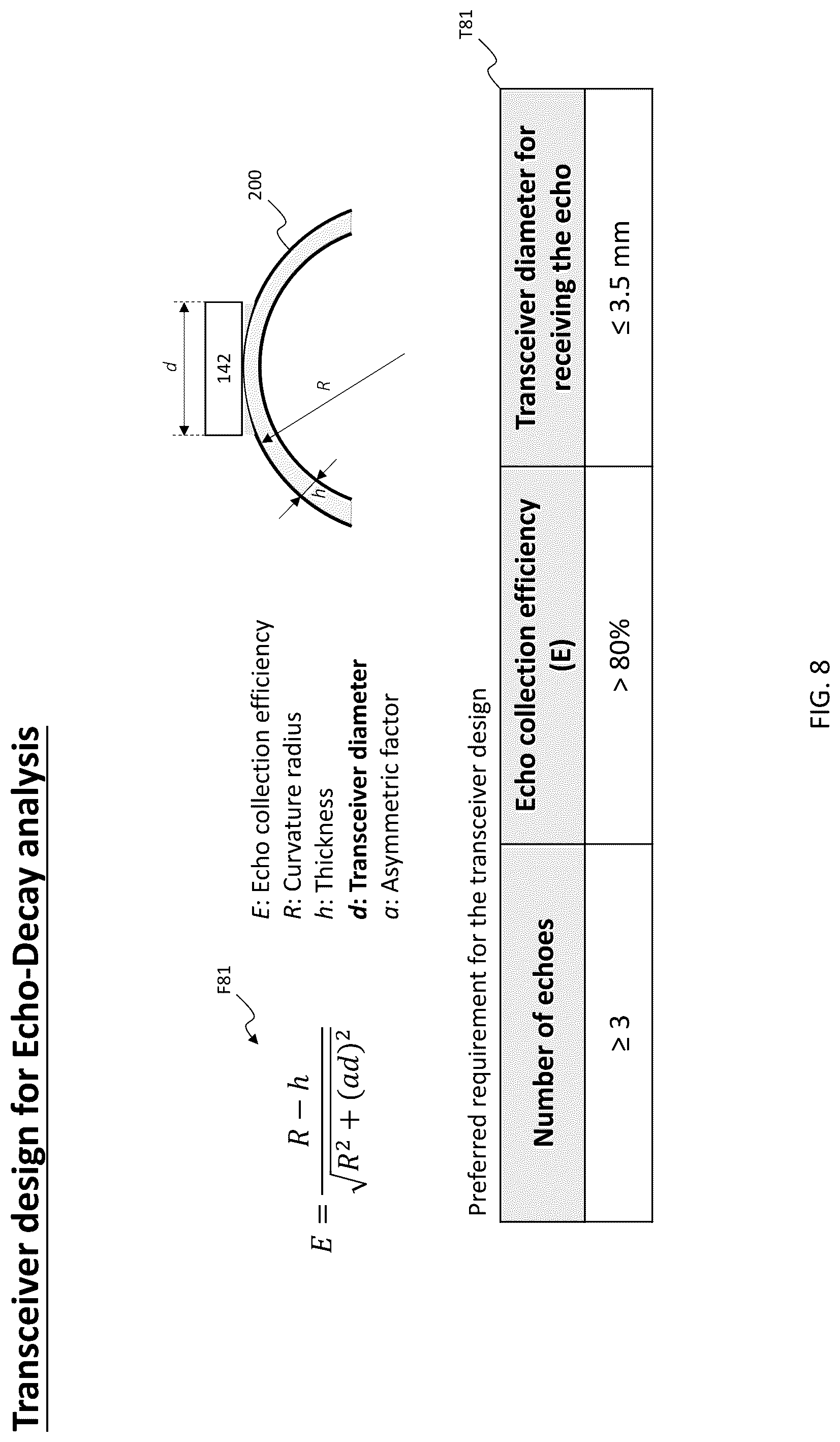 Patent US12105053 Figure 8 – Apparatus and method for classifying glass object using acoustic analysis