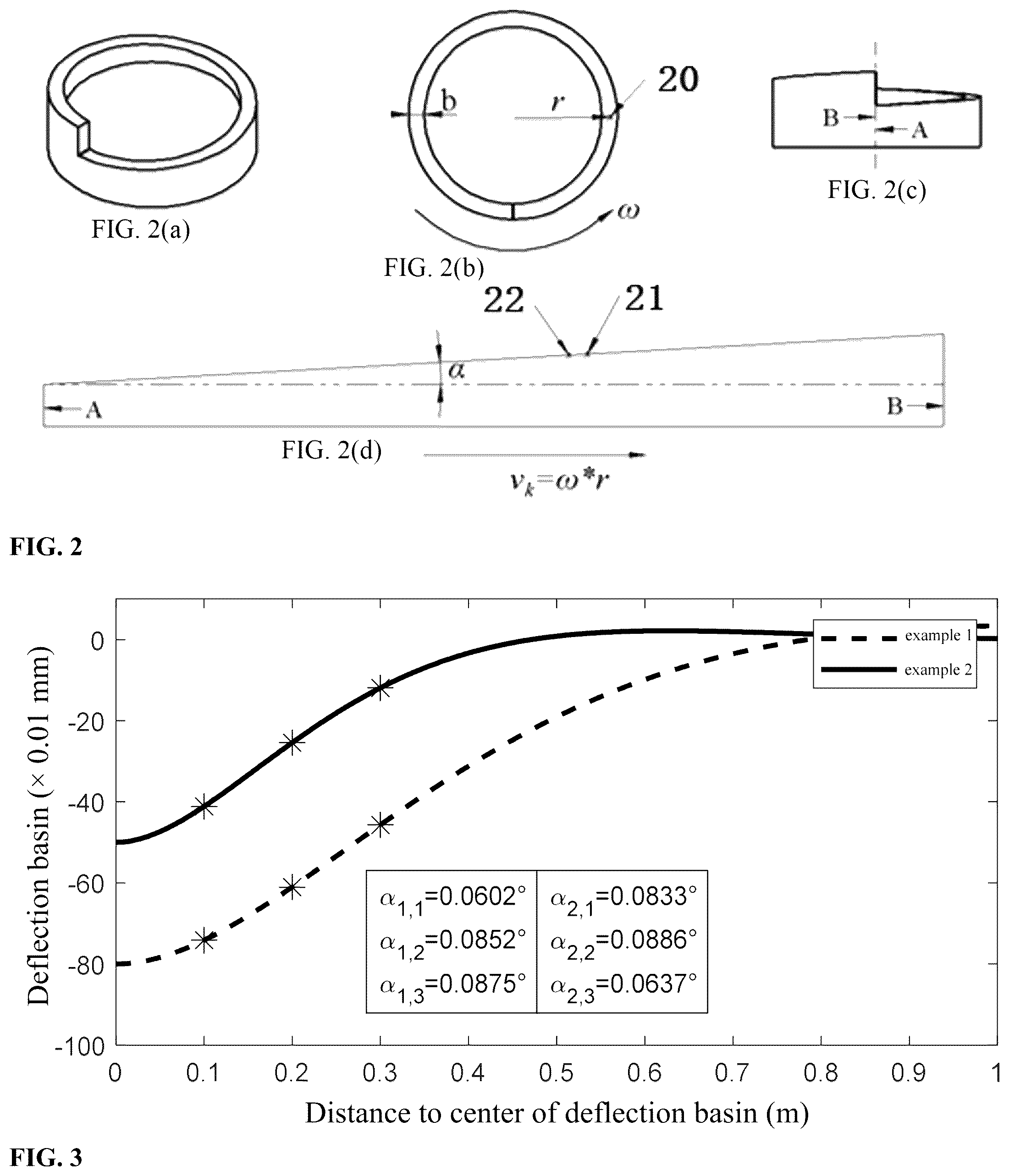 Patent US12105056 Figure 2 – Deflection calibration apparatus and method for laser type high-speed deflection tester