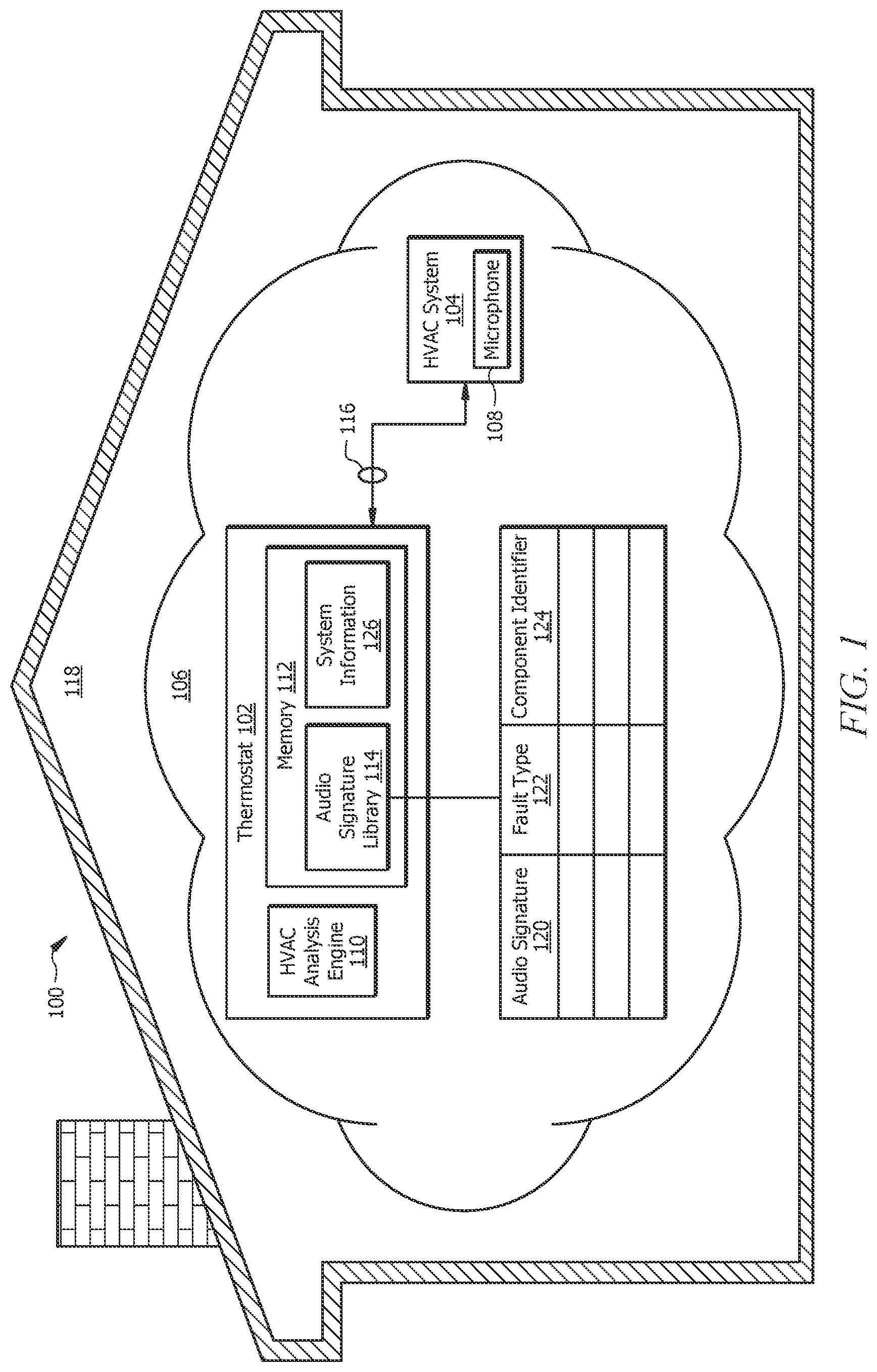 Patent US12105057 Figure 1 – Sound-based prognostics for a combustion air inducer