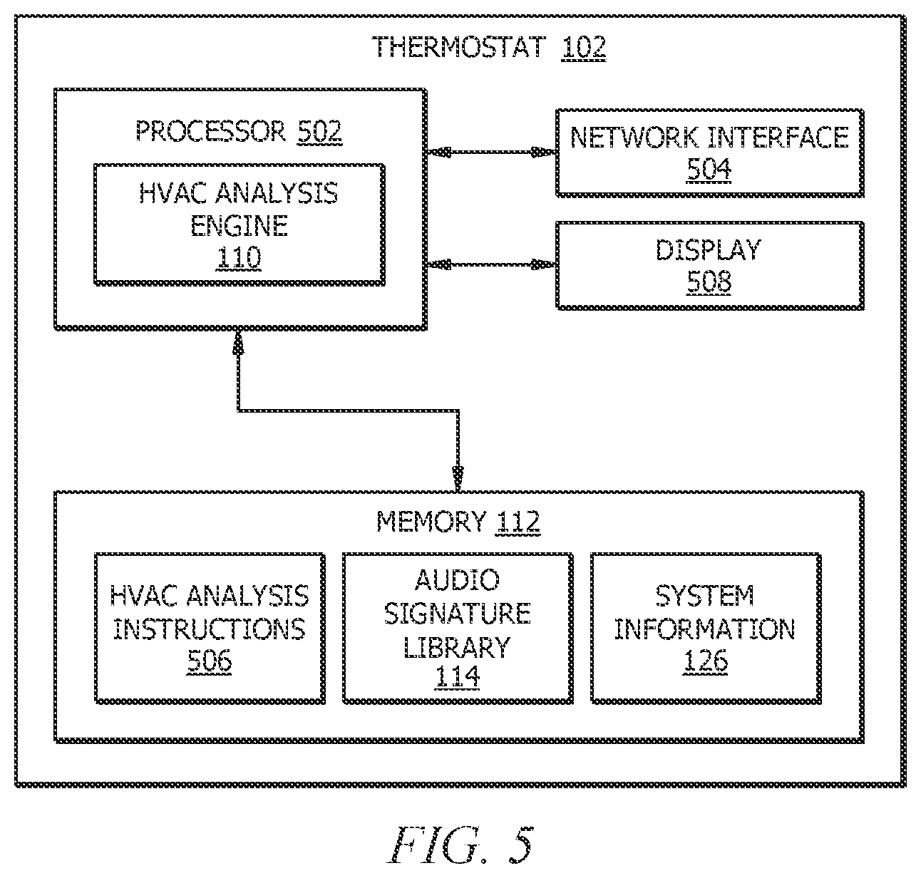 Patent US12105057 Figure 5 – Sound-based prognostics for a combustion air inducer