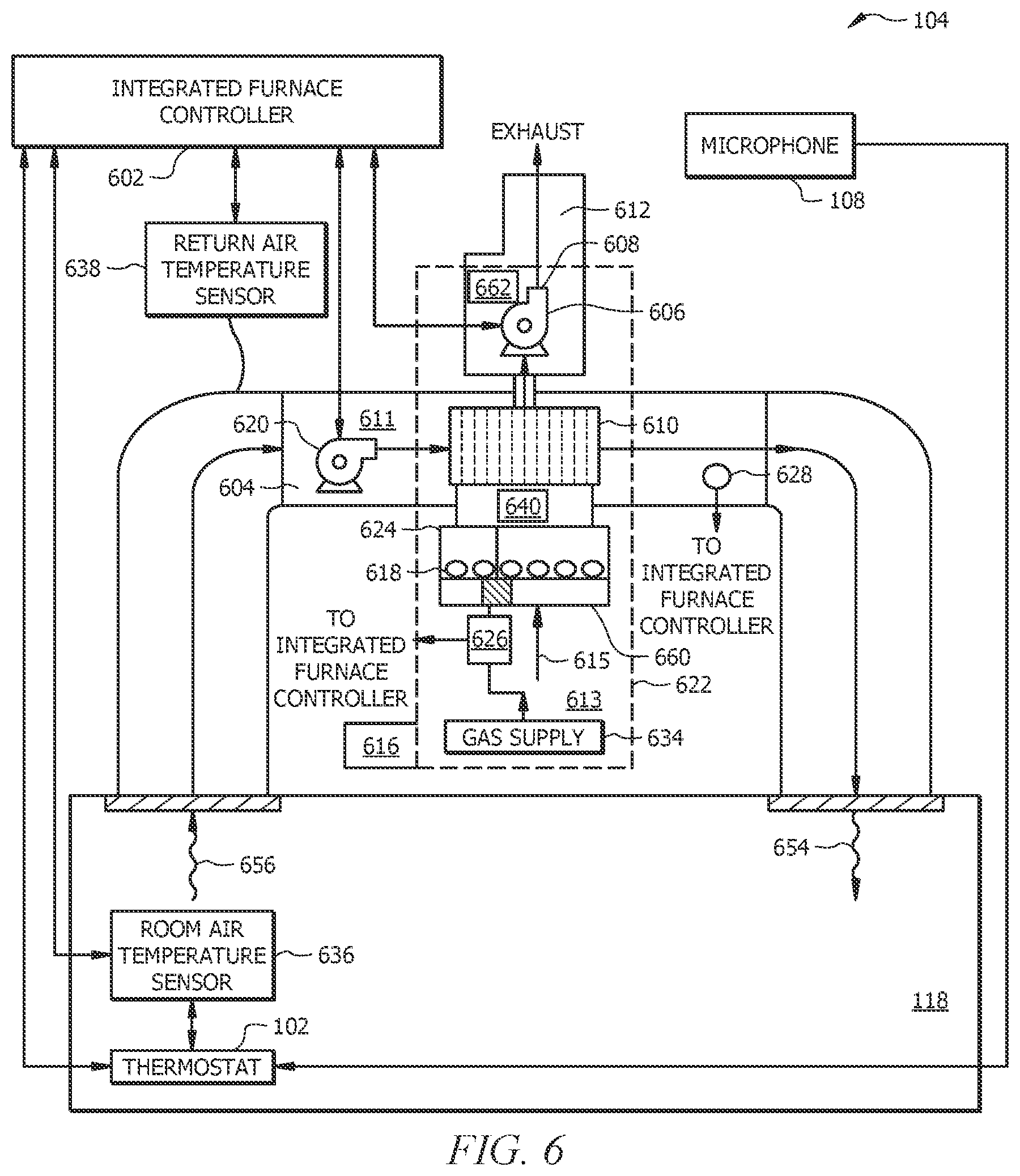 Patent US12105057 Figure 6 – Sound-based prognostics for a combustion air inducer