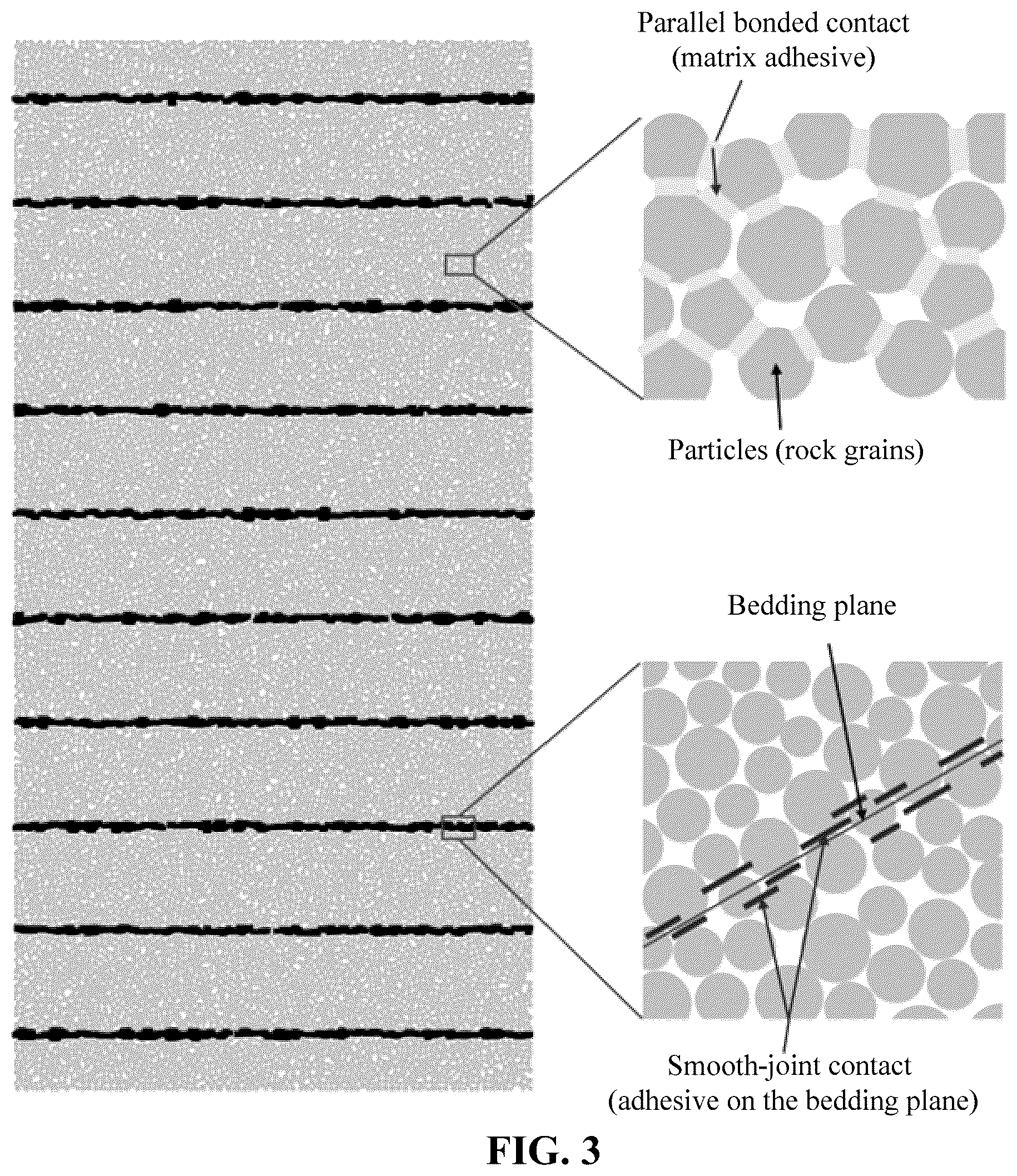Patent US12105058 Figure 3 – Method and system for determining acoustic emission (AE) parameters of rock based on moment tensor analysis