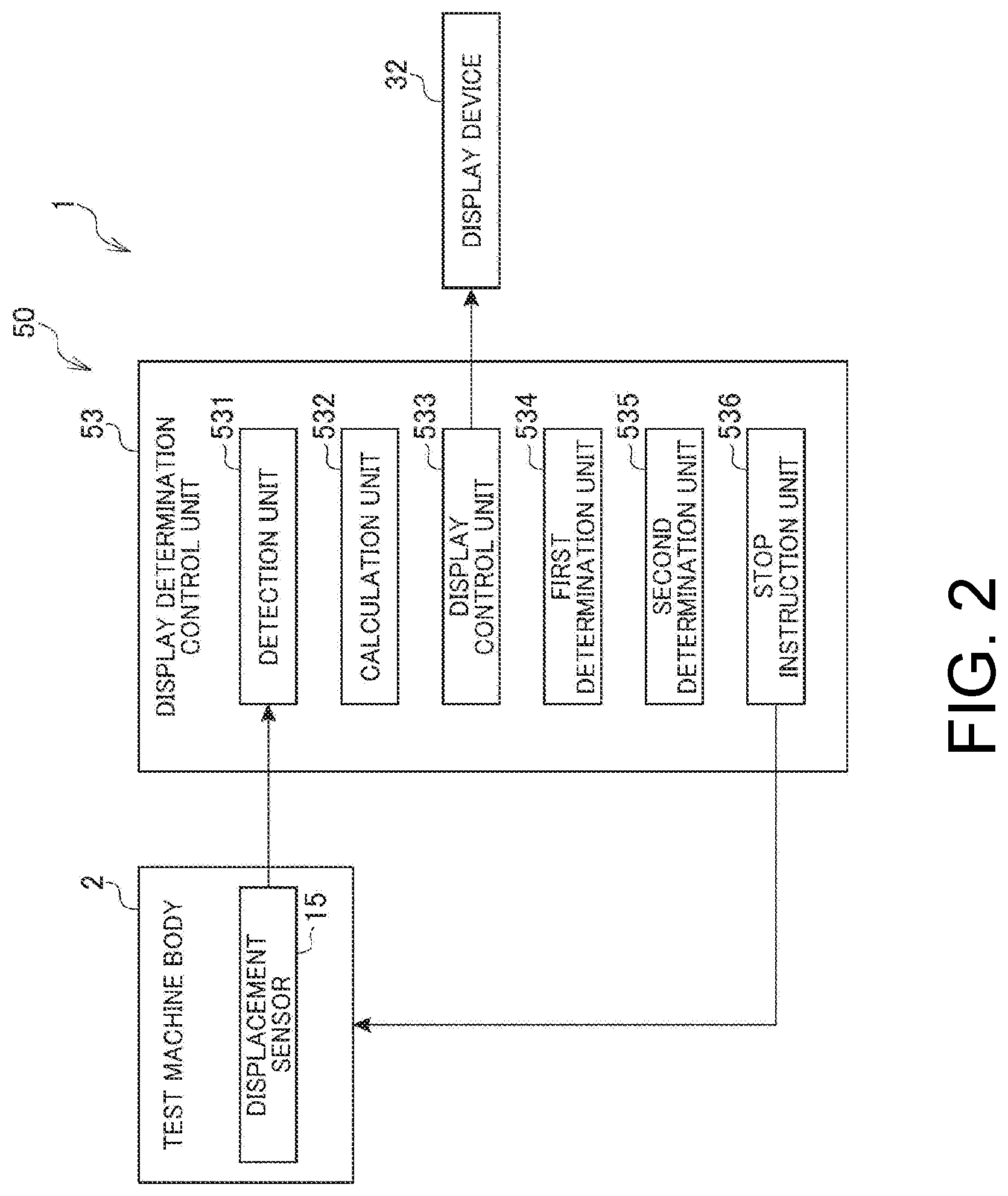 Patent US12105059 Figure 2 – Material test machine and method for controlling material test machine