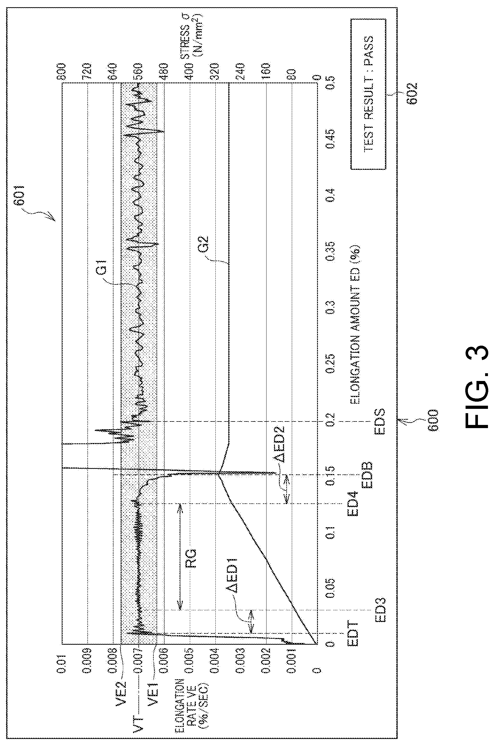 Patent US12105059 Figure 3 – Material test machine and method for controlling material test machine