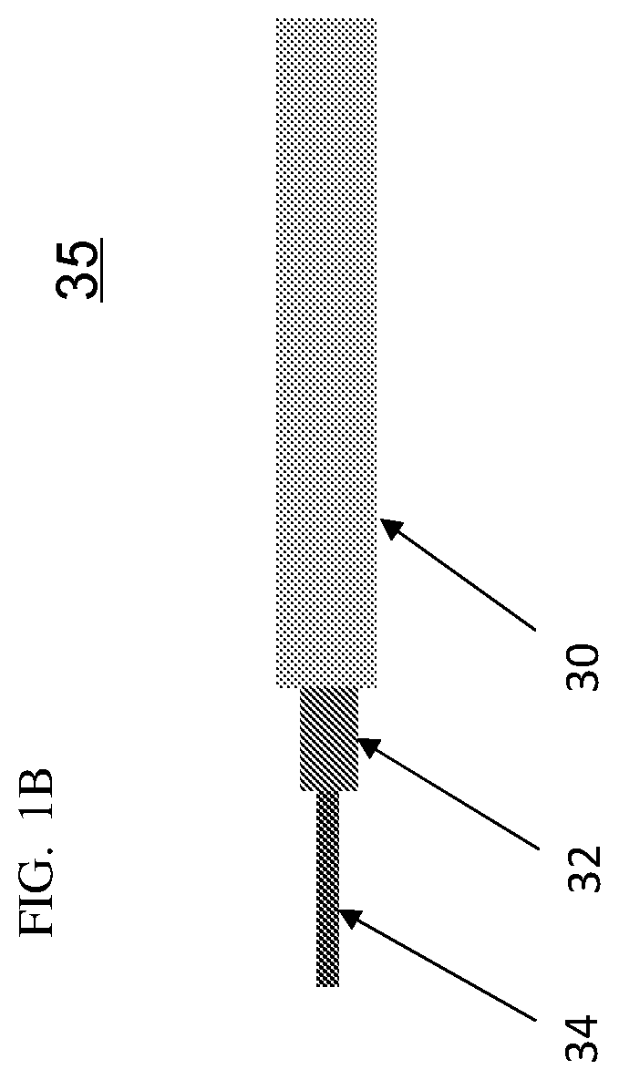 Patent US12105062 Figure 2 – Carbide-derived carbon for solid-phase micro extraction media