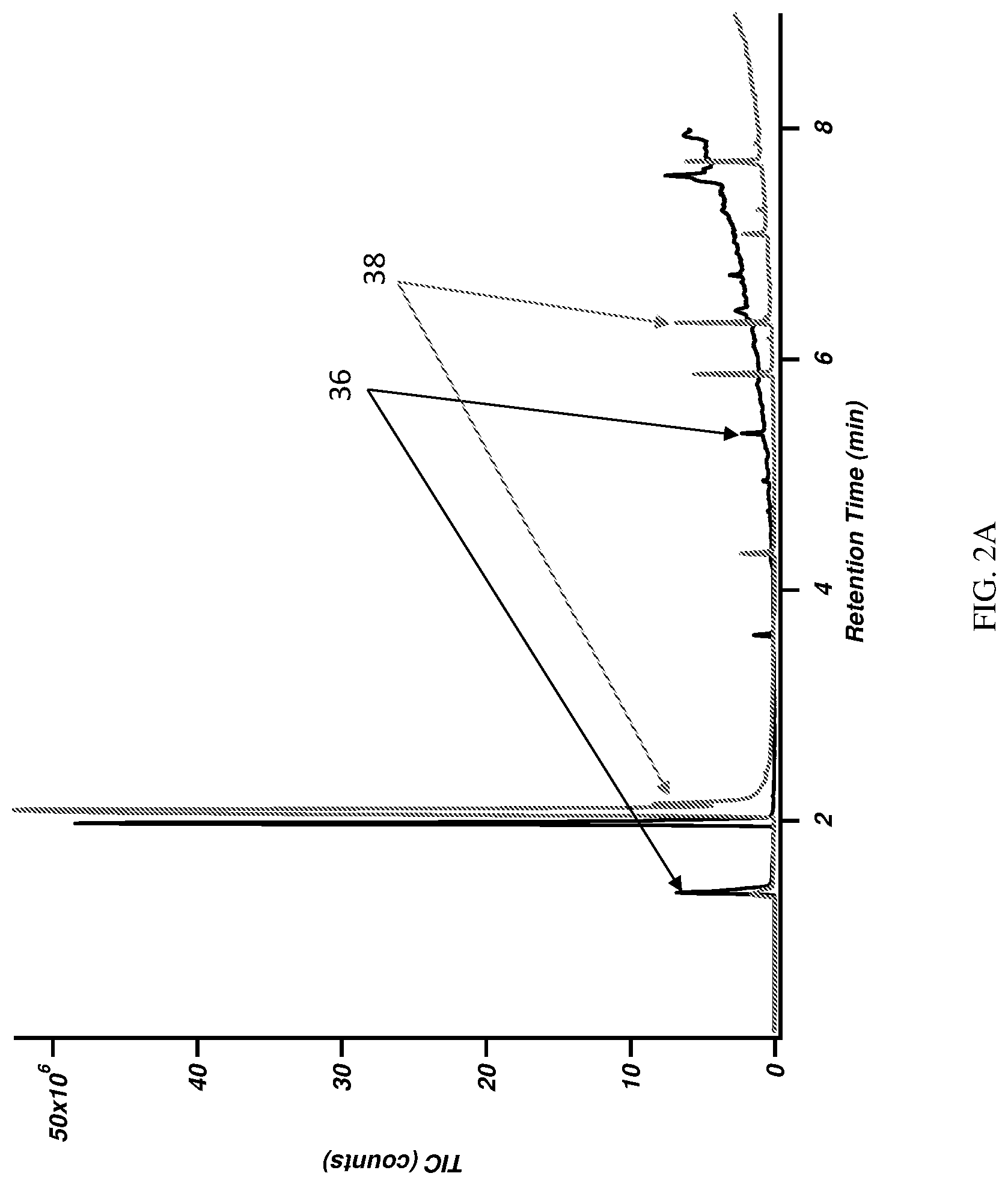 Patent US12105062 Figure 3 – Carbide-derived carbon for solid-phase micro extraction media