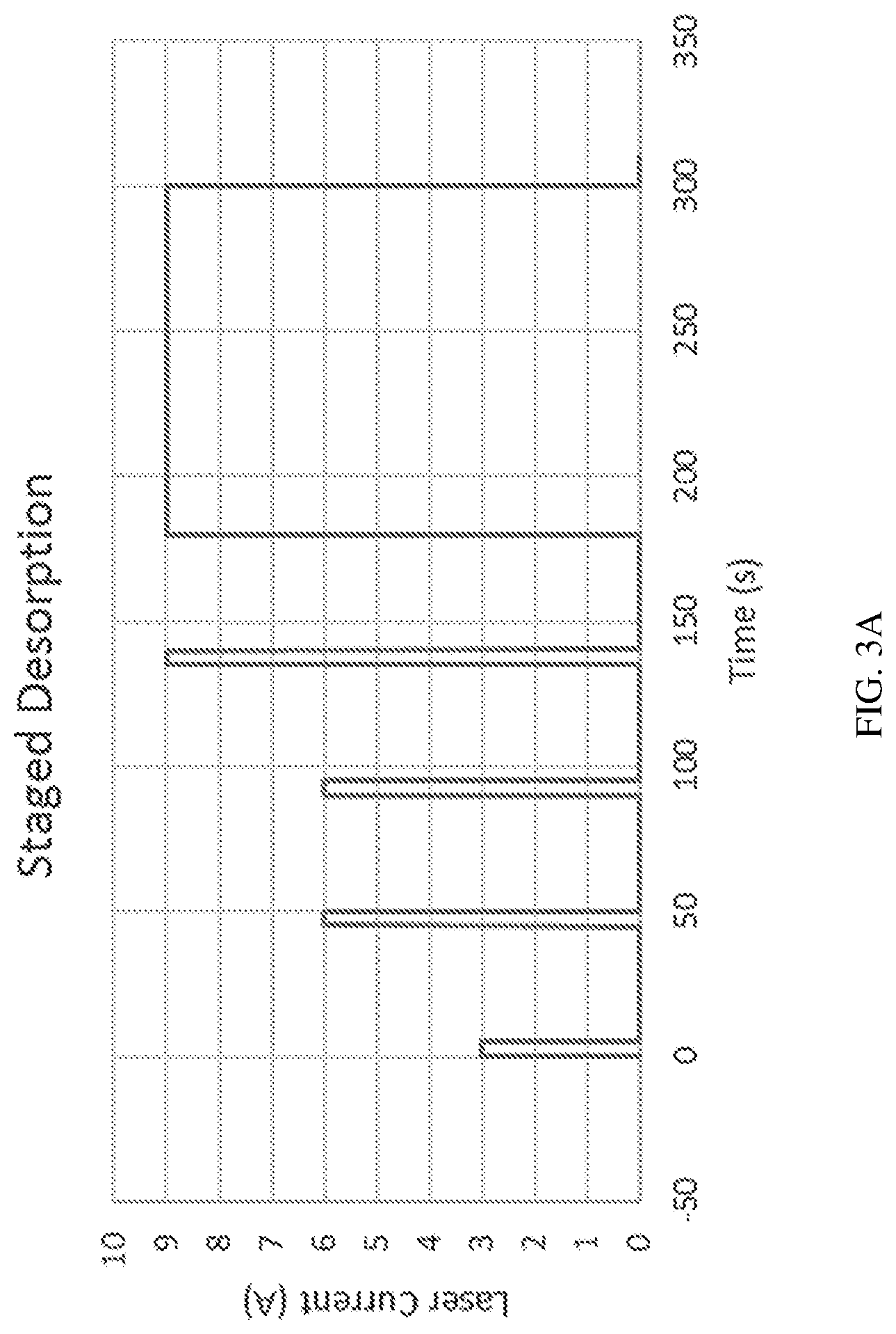Patent US12105062 Figure 5 – Carbide-derived carbon for solid-phase micro extraction media