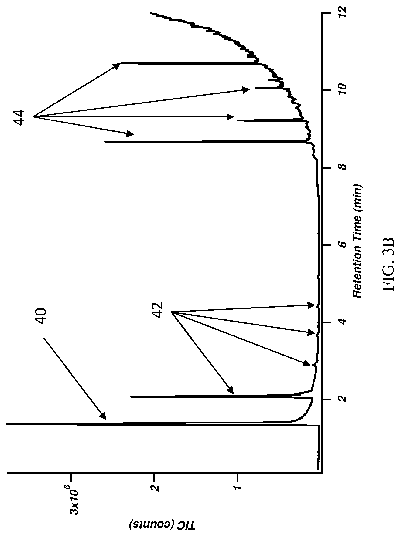 Patent US12105062 Figure 6 – Carbide-derived carbon for solid-phase micro extraction media