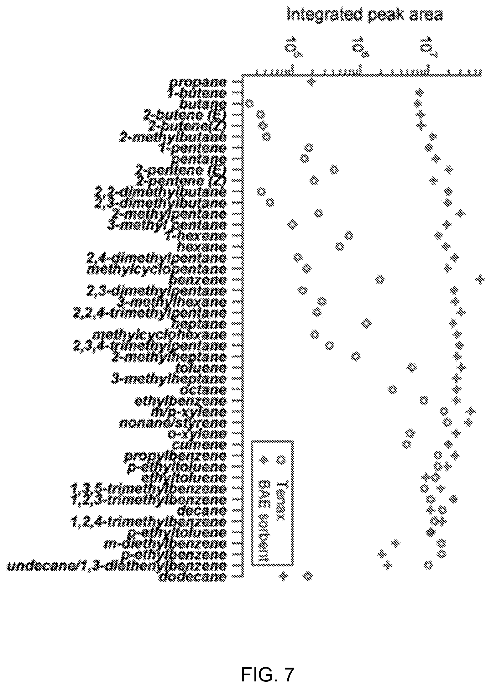 Patent US12105062 Figure 10 – Carbide-derived carbon for solid-phase micro extraction media