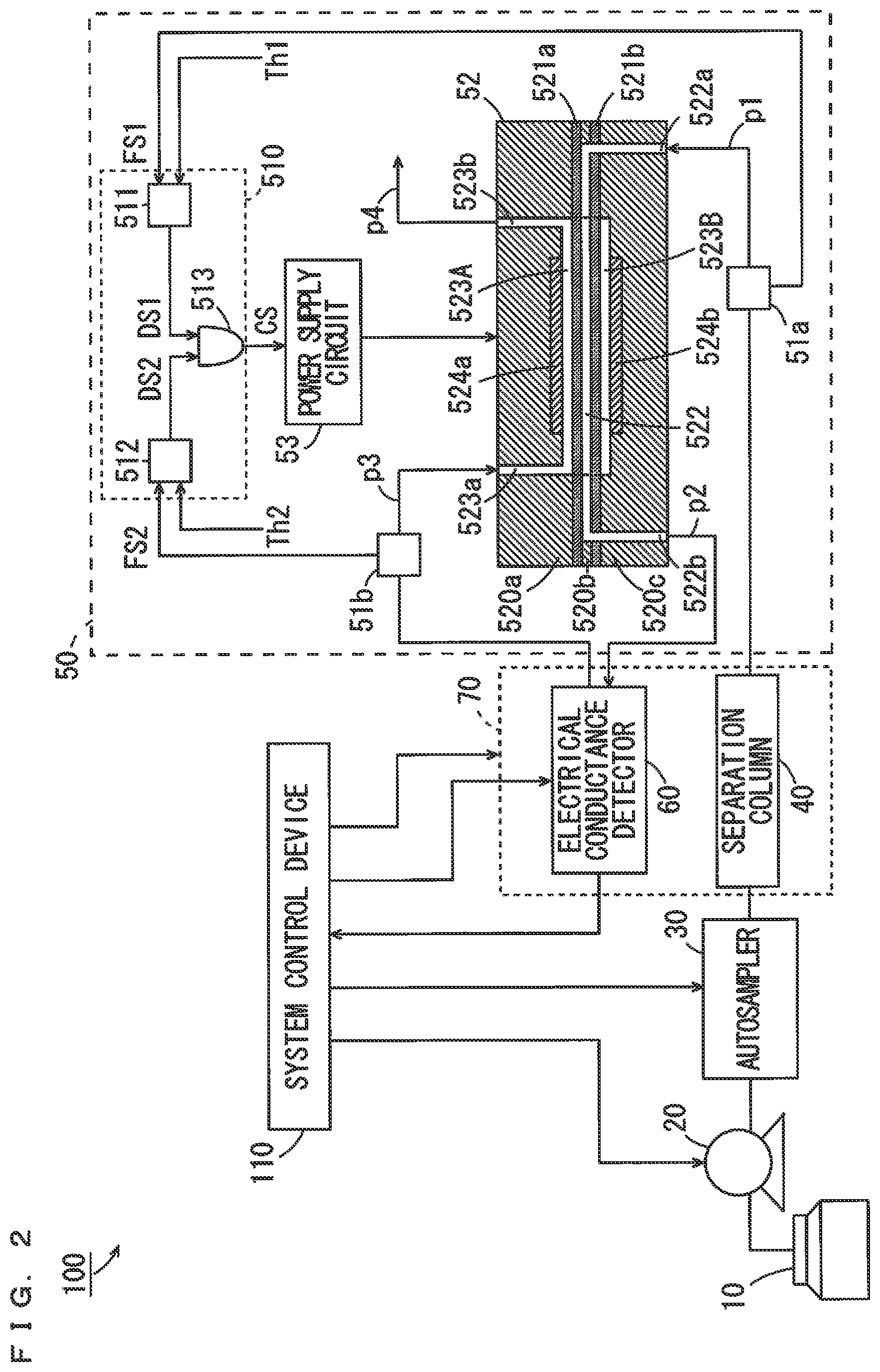 Patent US12105064 Figure 2 – Suppressor device for ion chromatograph