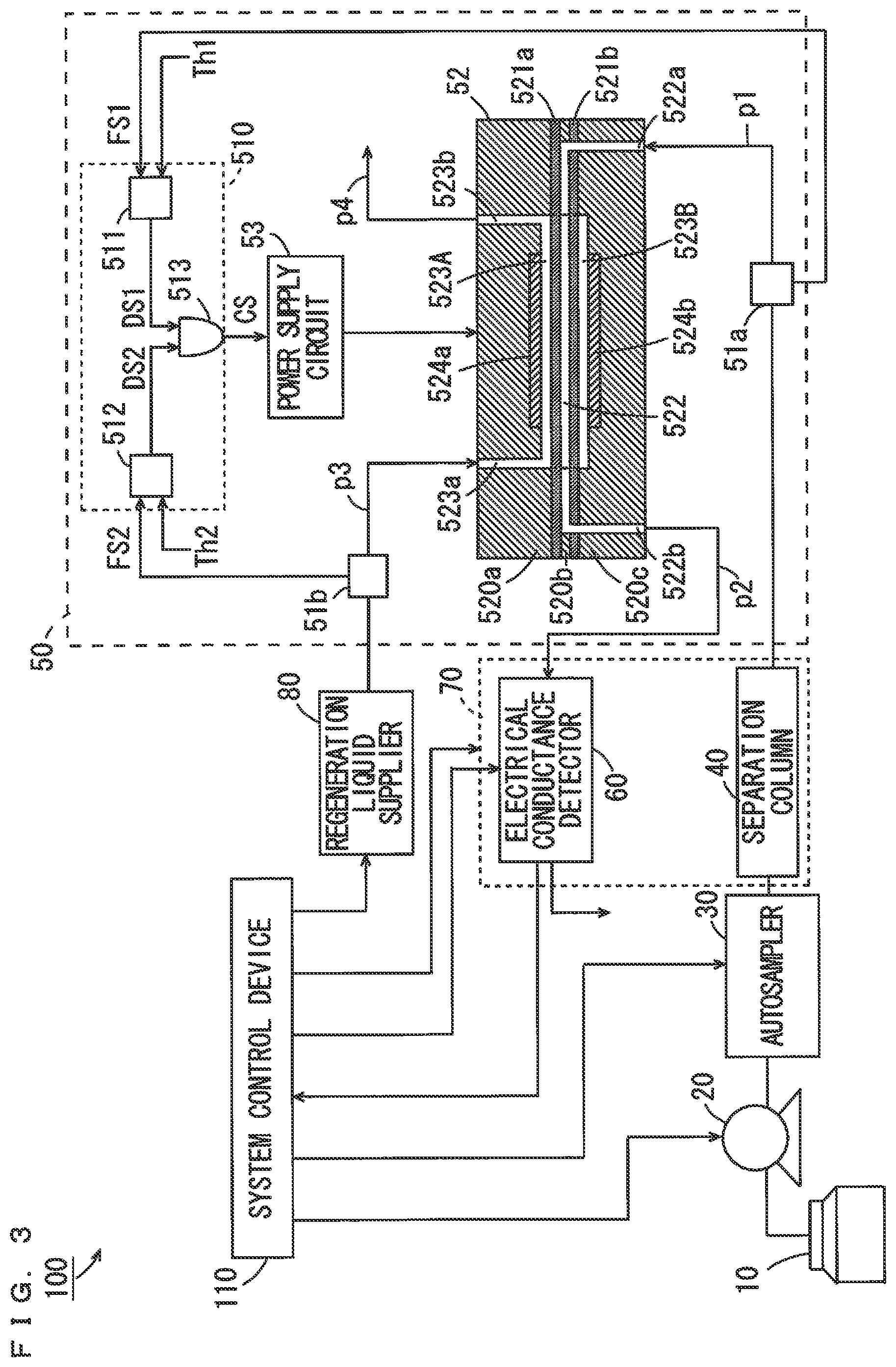 Patent US12105064 Figure 3 – Suppressor device for ion chromatograph