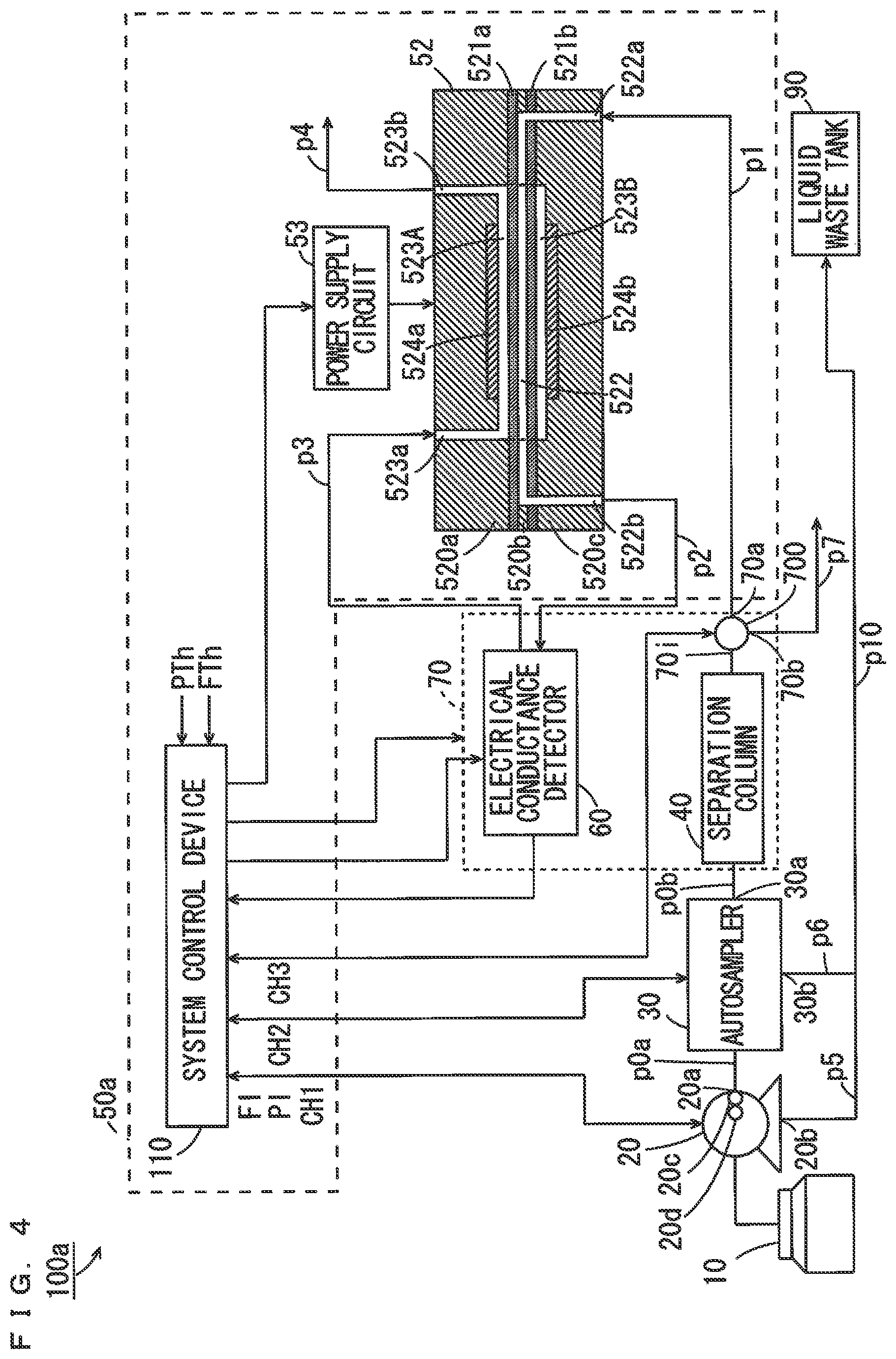 Patent US12105064 Figure 4 – Suppressor device for ion chromatograph