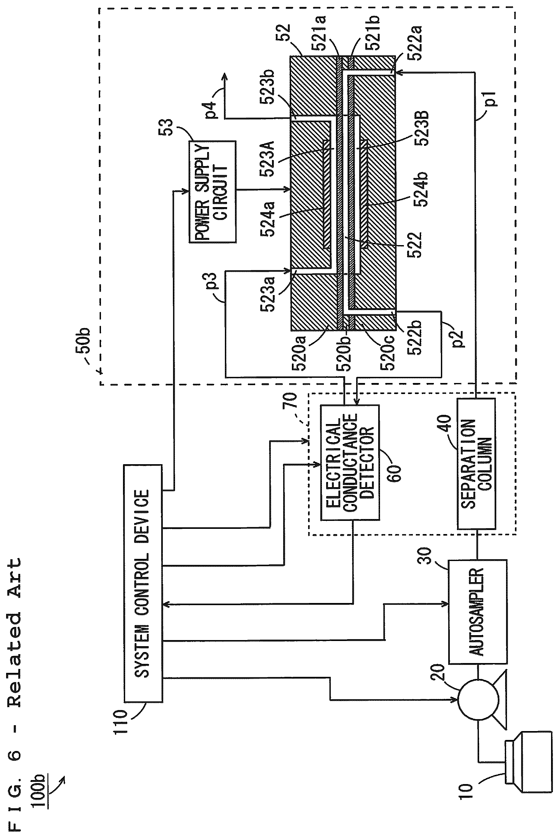 Patent US12105064 Figure 6 – Suppressor device for ion chromatograph