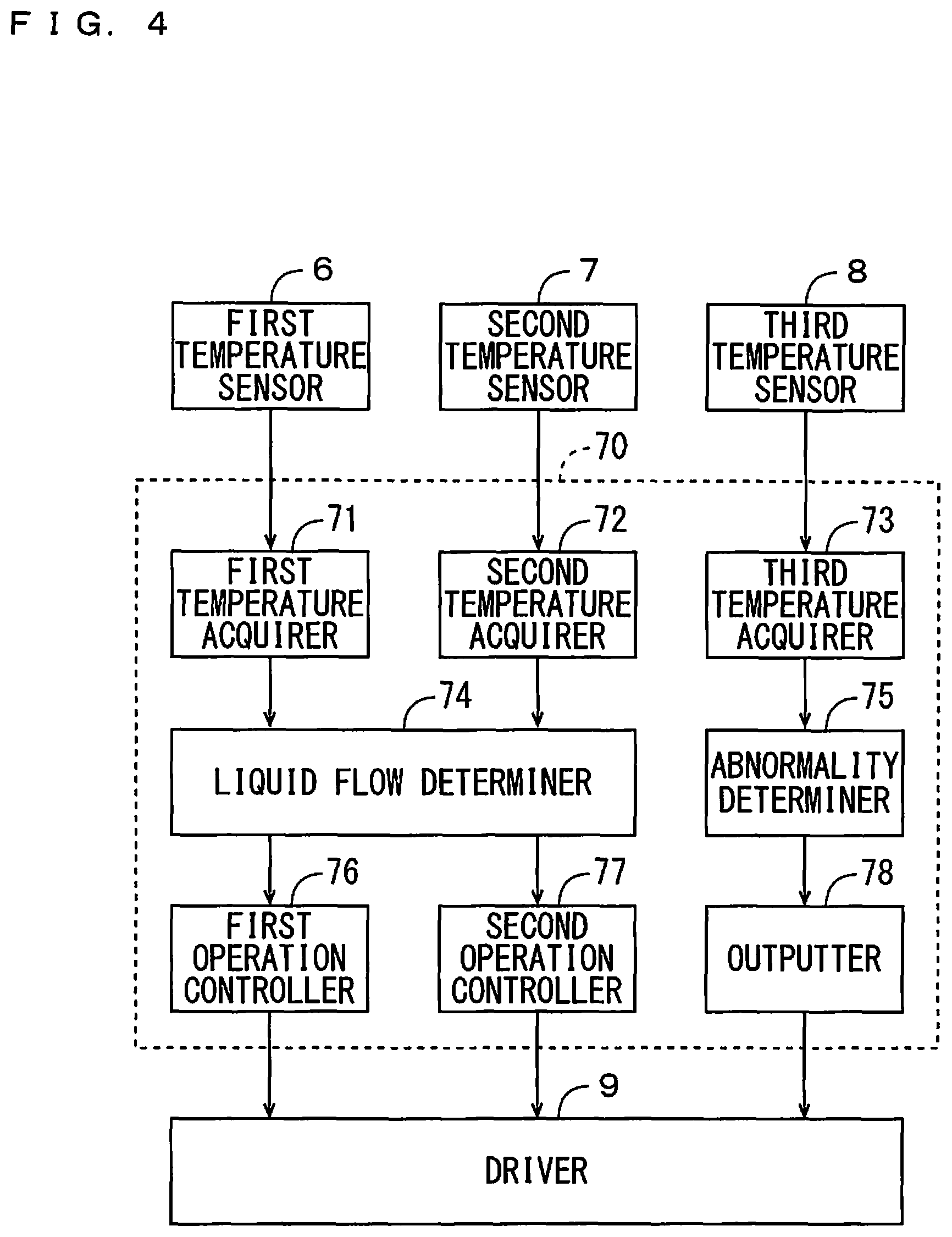 Patent US12105065 Figure 4 – Mobile phase temperature control device for supercritical fluid apparatus and supercritical fluid apparatus