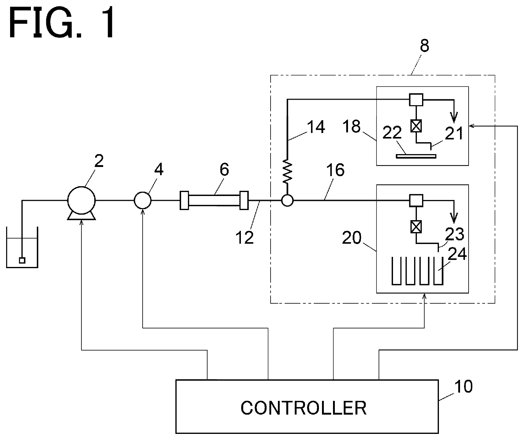 Patent US12105066 Figure 1 – Preparative liquid chromatograph and analysis method