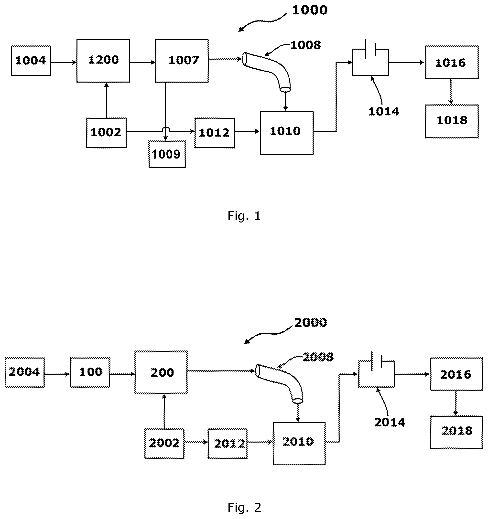 Patent US12105067 — Droplet generator system, detector for samples, corresponding method and use — Figure 1