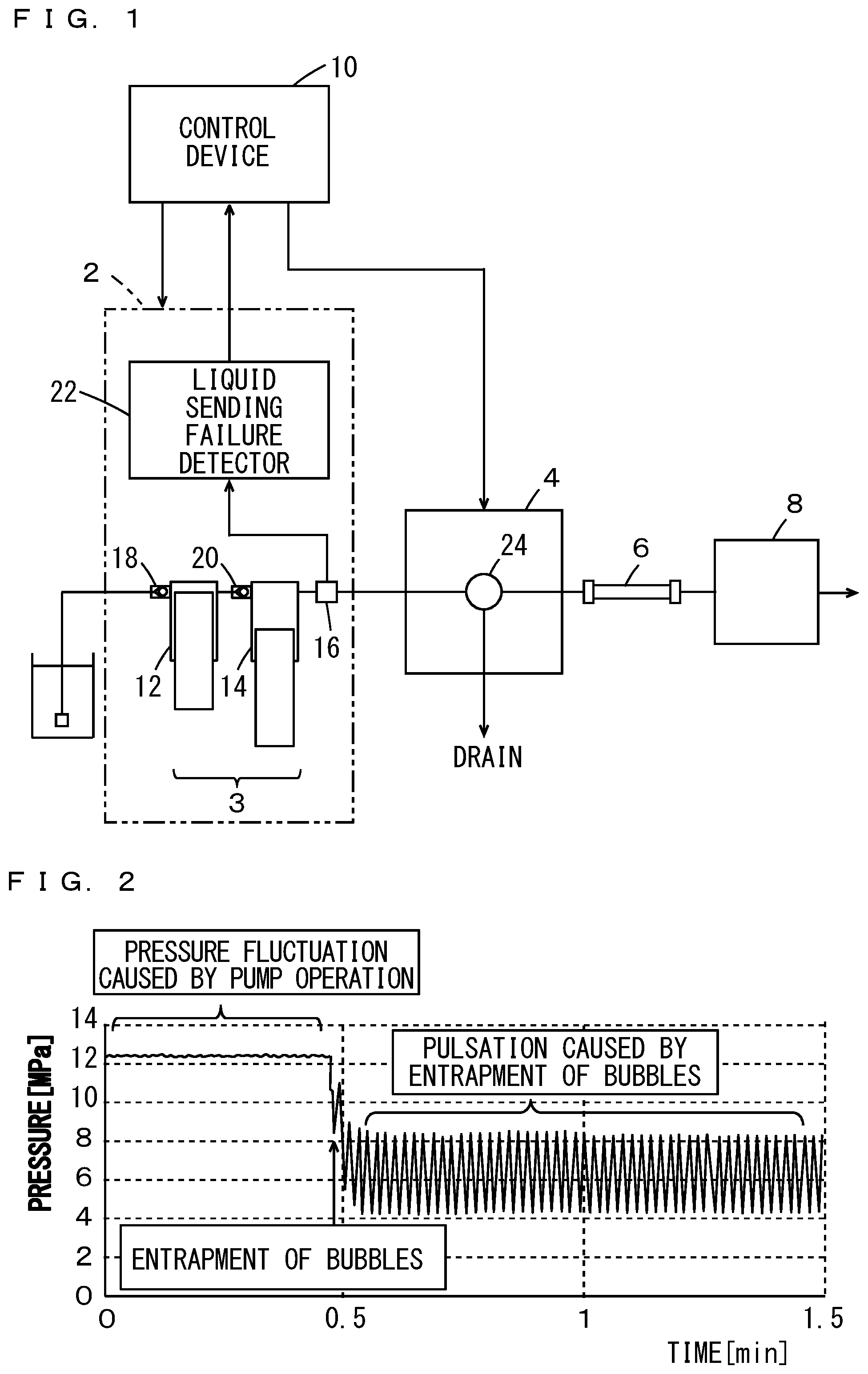 Patent US12105069 Figure 1 – Liquid sending system for liquid chromatograph