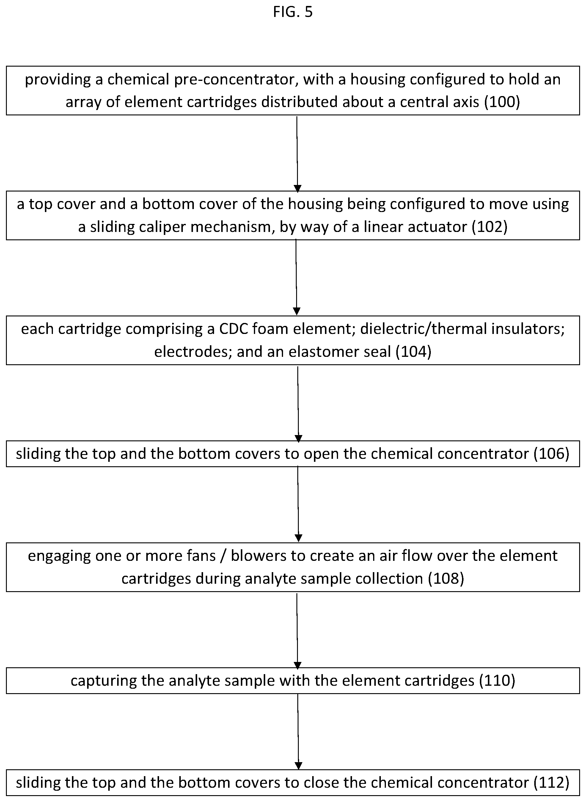 Patent US12105071 Figure 5 – Multi-element, ultra-low SWaP chemical pre-concentrator