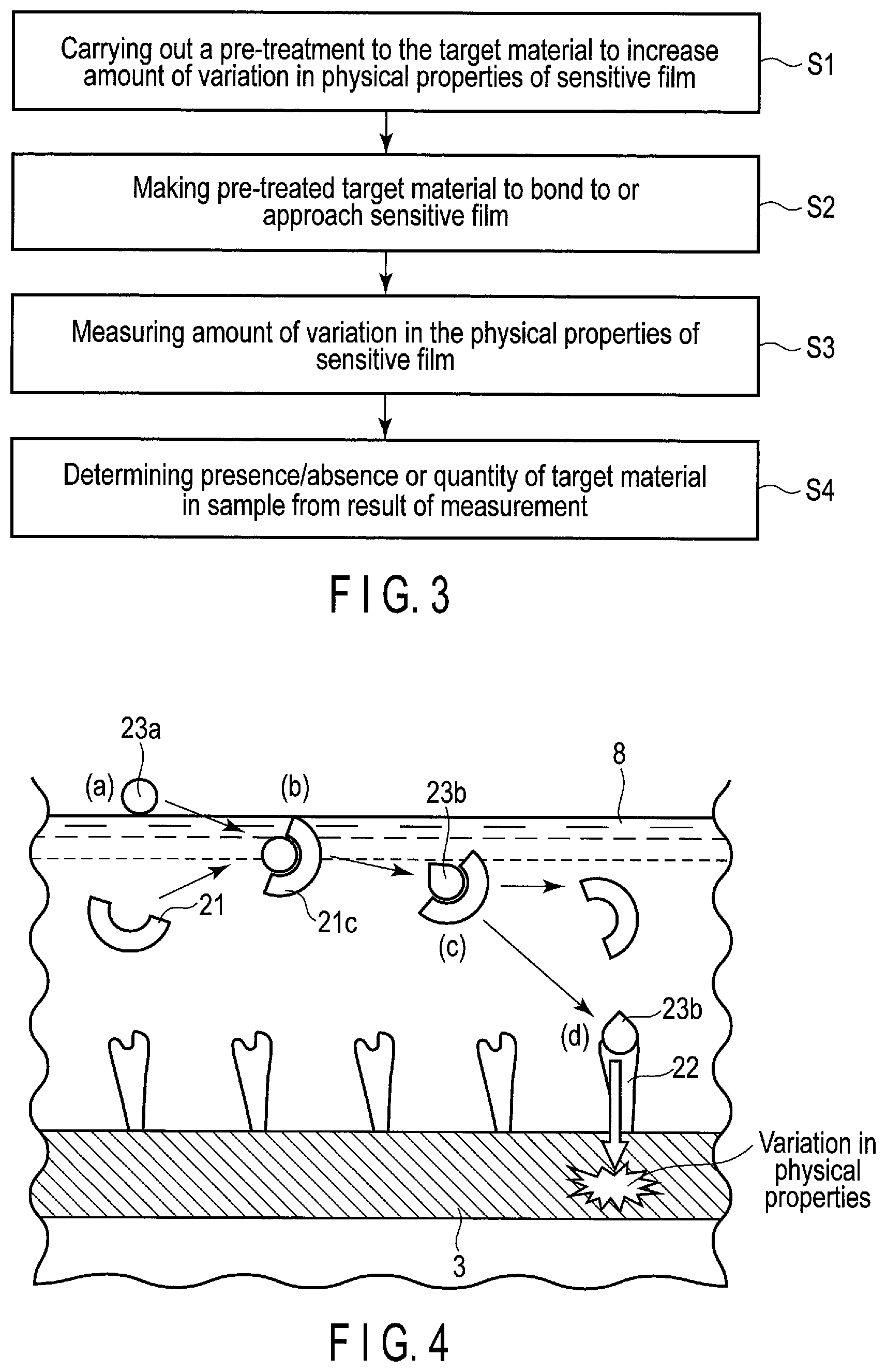 Patent US12105072 Figure 2 – Chemical sensor, detection method, reagent and kit