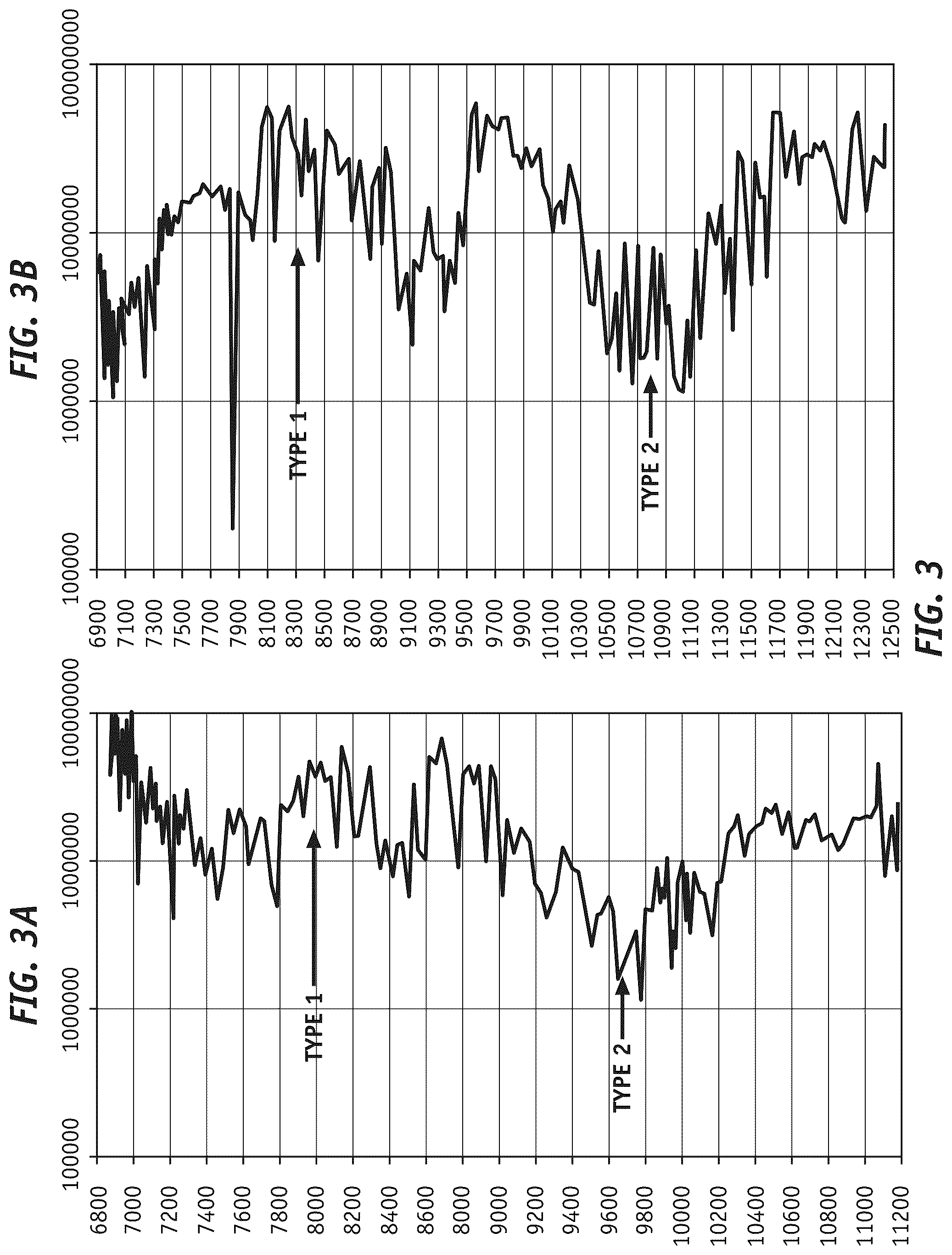 Patent US12105076 Figure 3 – Carbonate grain coarseness analysis and related methods