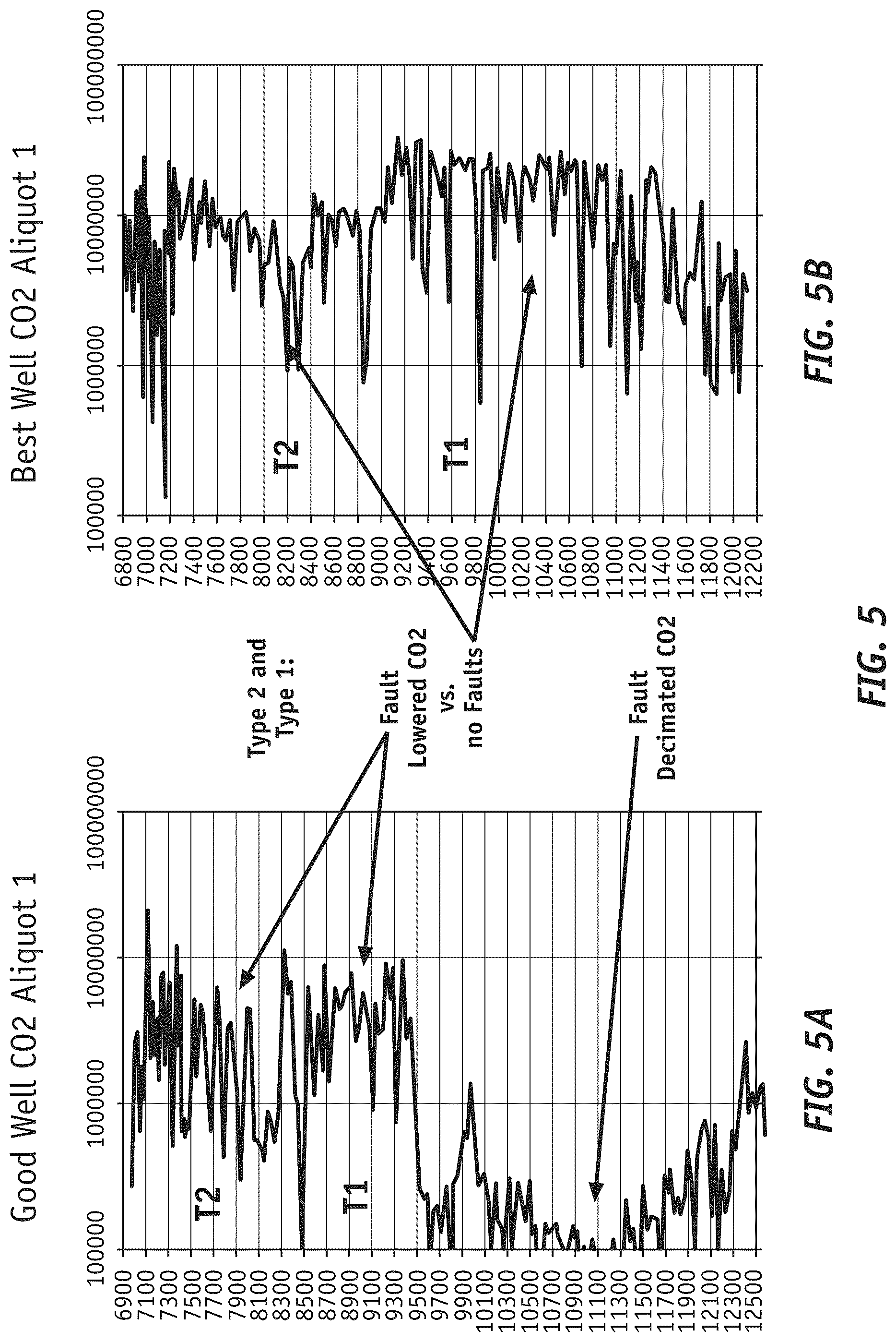 Patent US12105076 Figure 5 – Carbonate grain coarseness analysis and related methods