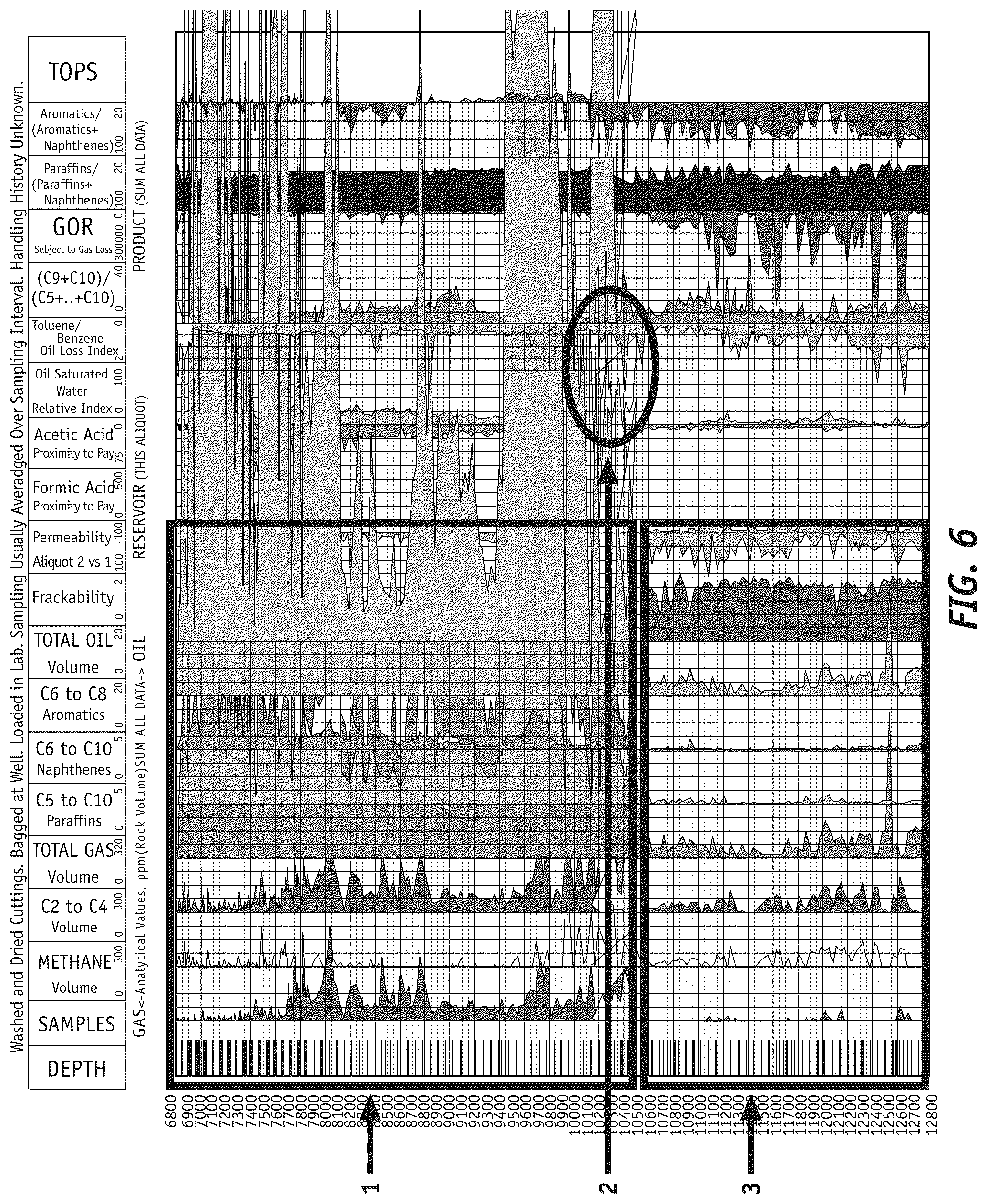 Patent US12105076 Figure 6 – Carbonate grain coarseness analysis and related methods