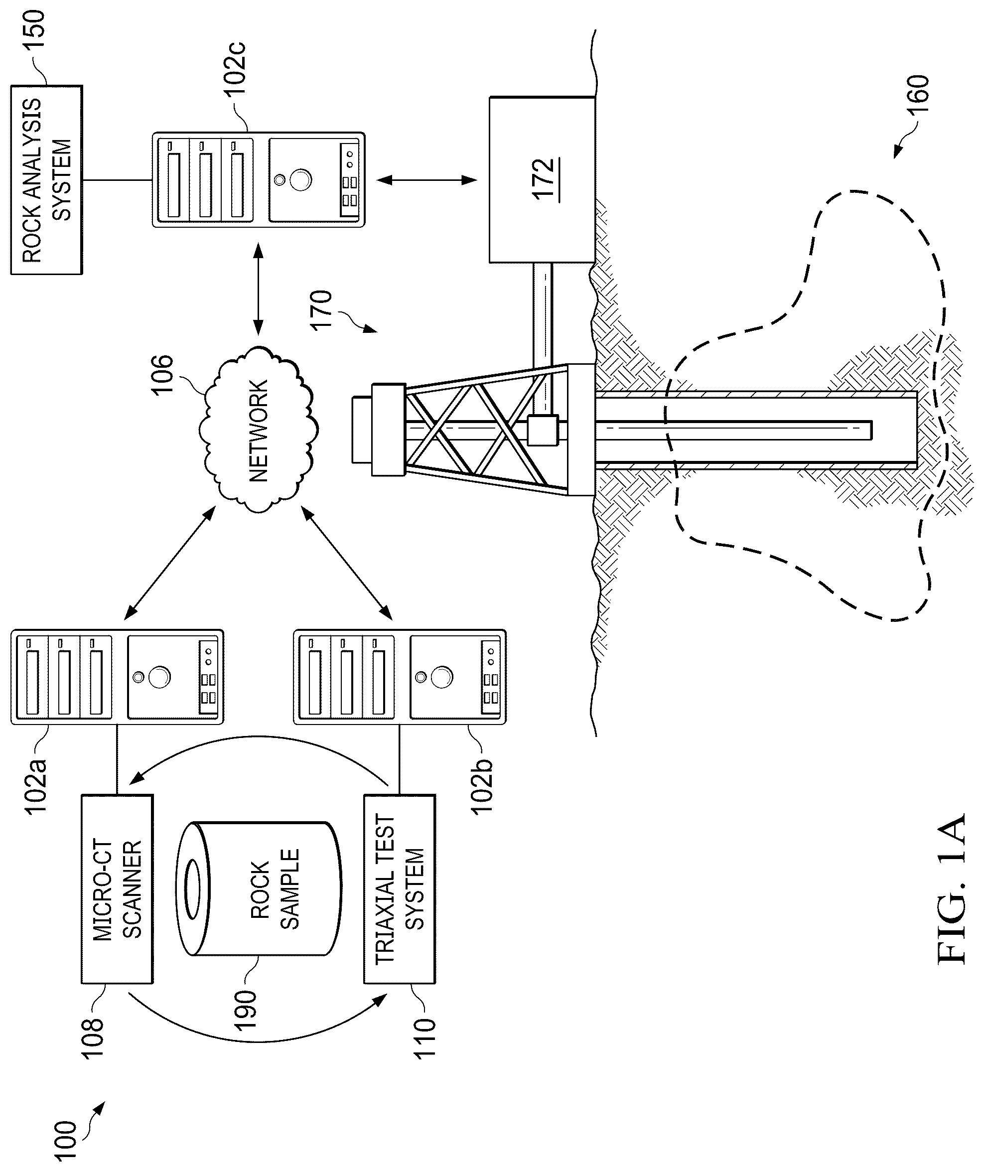 Patent US12105077 Figure 1 – Assessing characteristics of subterranean formations using micro-computed tomography and rock mechanics testing