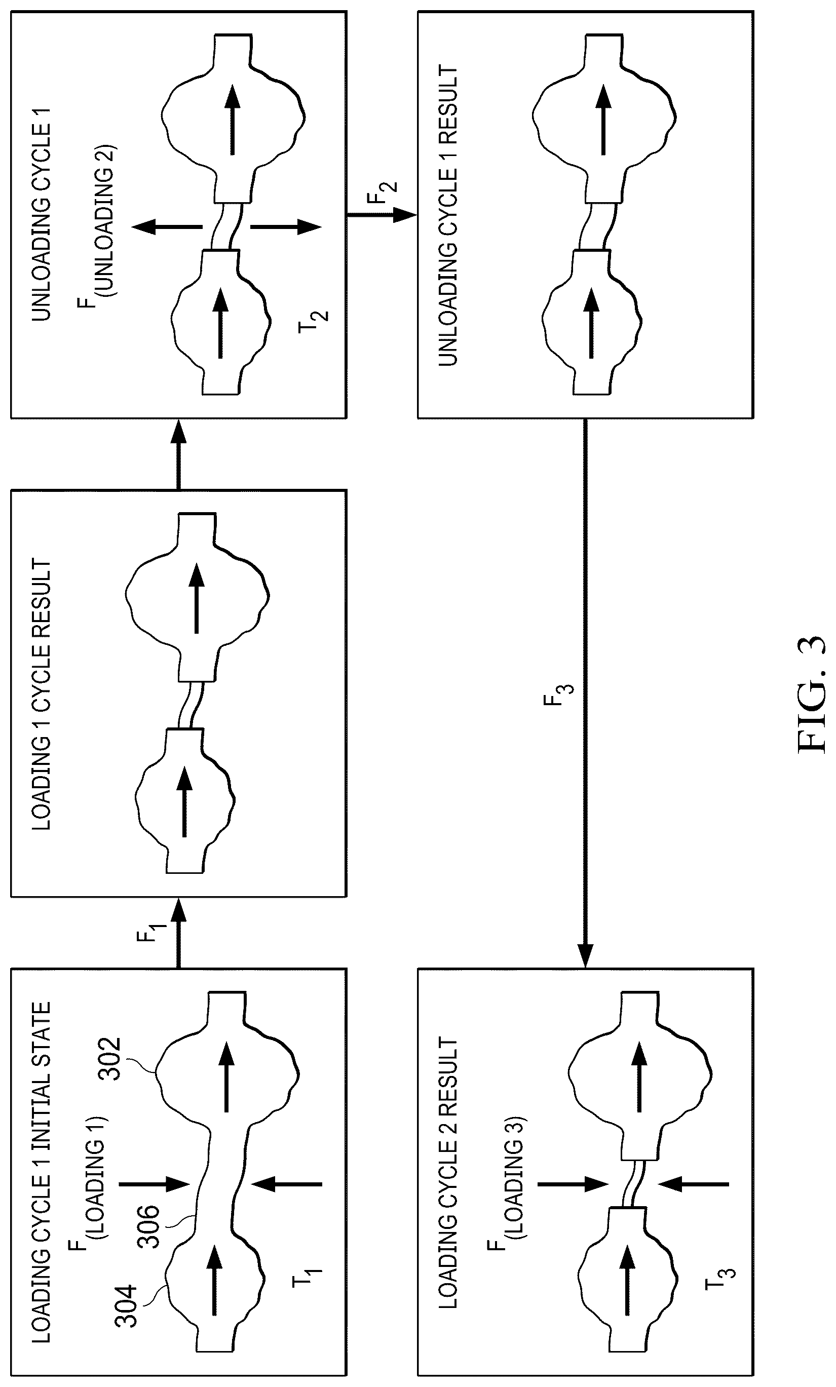 Patent US12105077 Figure 3 – Assessing characteristics of subterranean formations using micro-computed tomography and rock mechanics testing